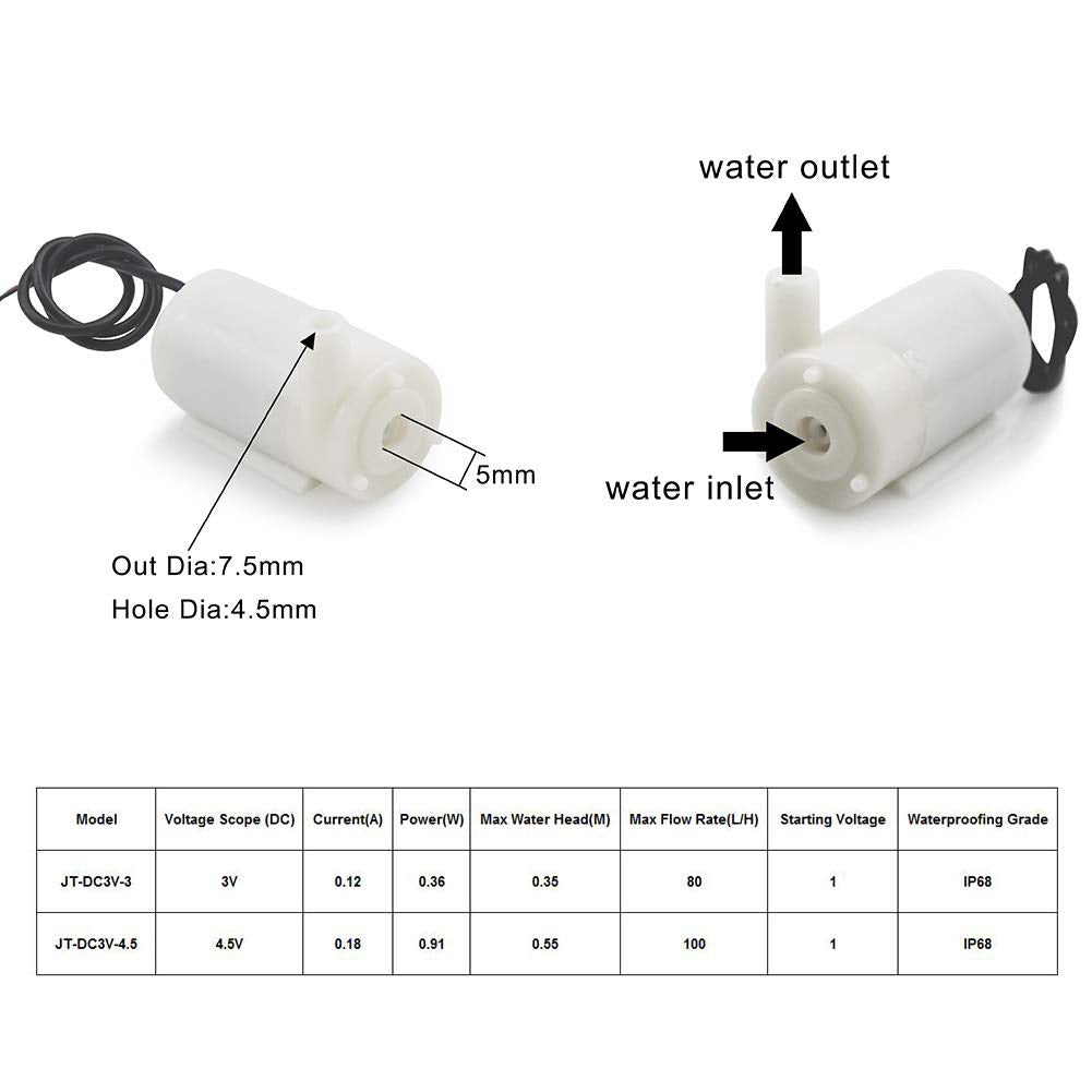 WayinTop Automatic Irrigation DIY Kit Self Watering System with Tutorial, 4pcs Capacitive Soil Moisture Sensor 4Channel 5V Relay Module and 4pcs Water Pump + 4M Vinyl Tubing for Garden Plant Flower