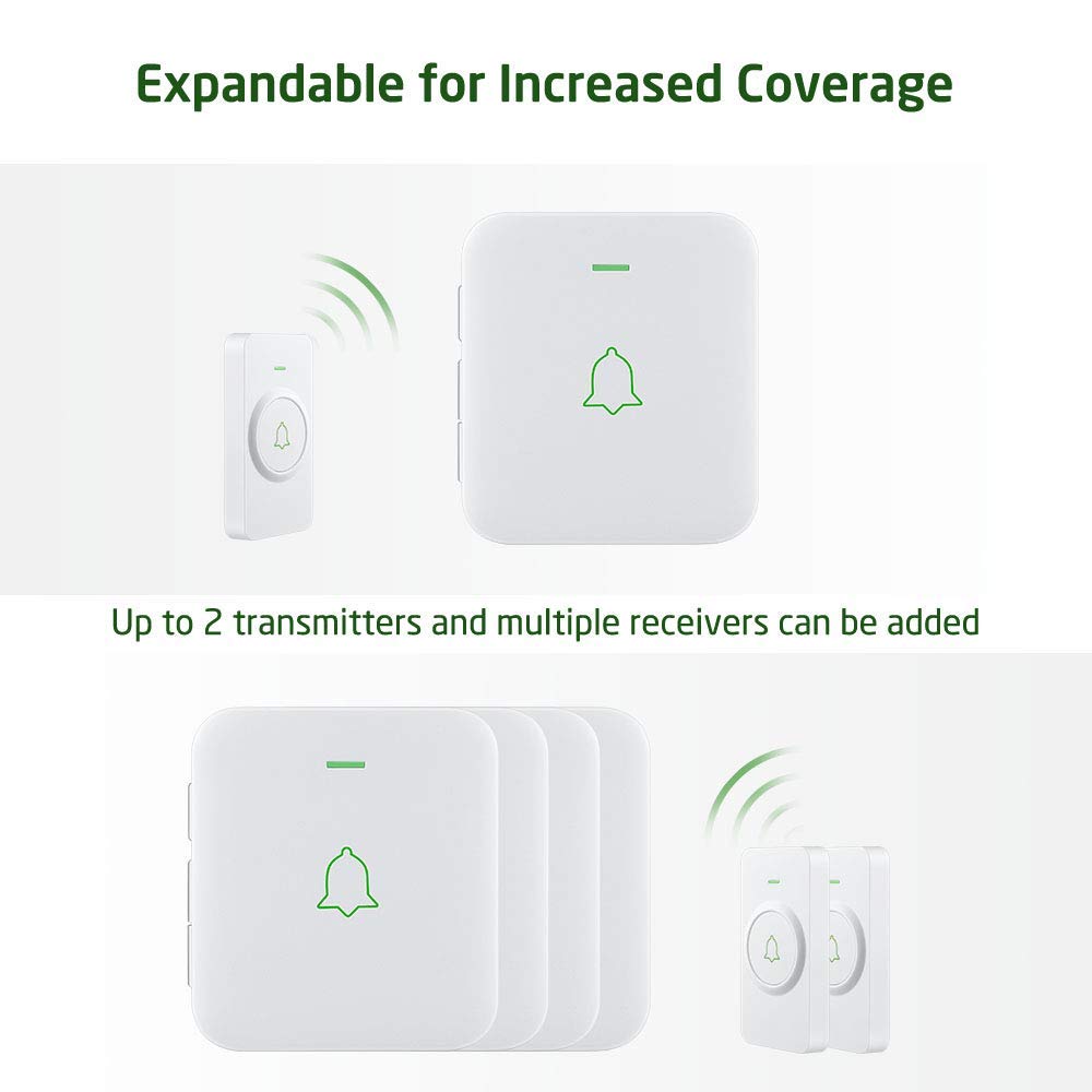 AVANTEK Mini Wireless Doorbell Add-on Plug-in Receiver, White Door Bell Receivers Cr-2-e (White)