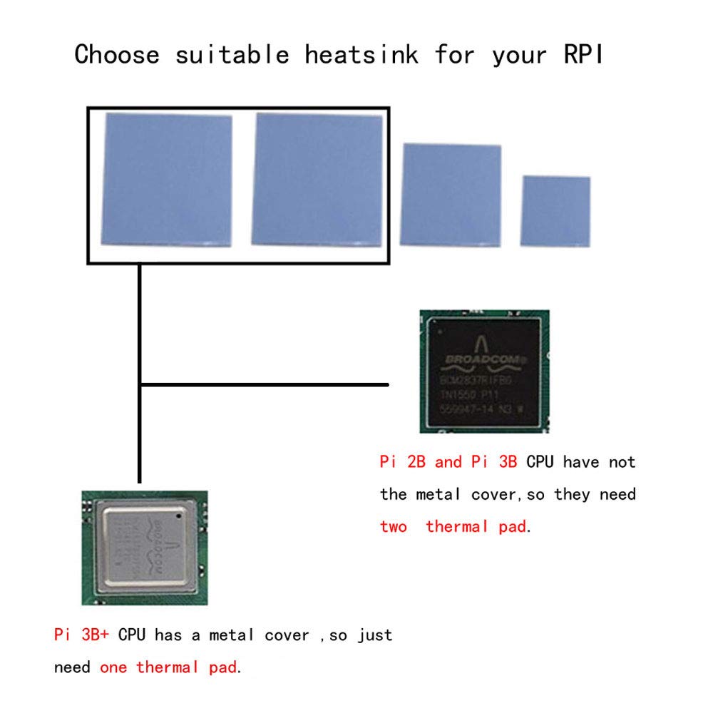 ZkeeShop Aluminum Case Alloy Armor with Cooling Heatsink Compatible for Raspberry Pi 3 Model B，Pi 3 B+，Pi 2 Model B(Not include Raspberry Pi Board) (Without fan) Without fan