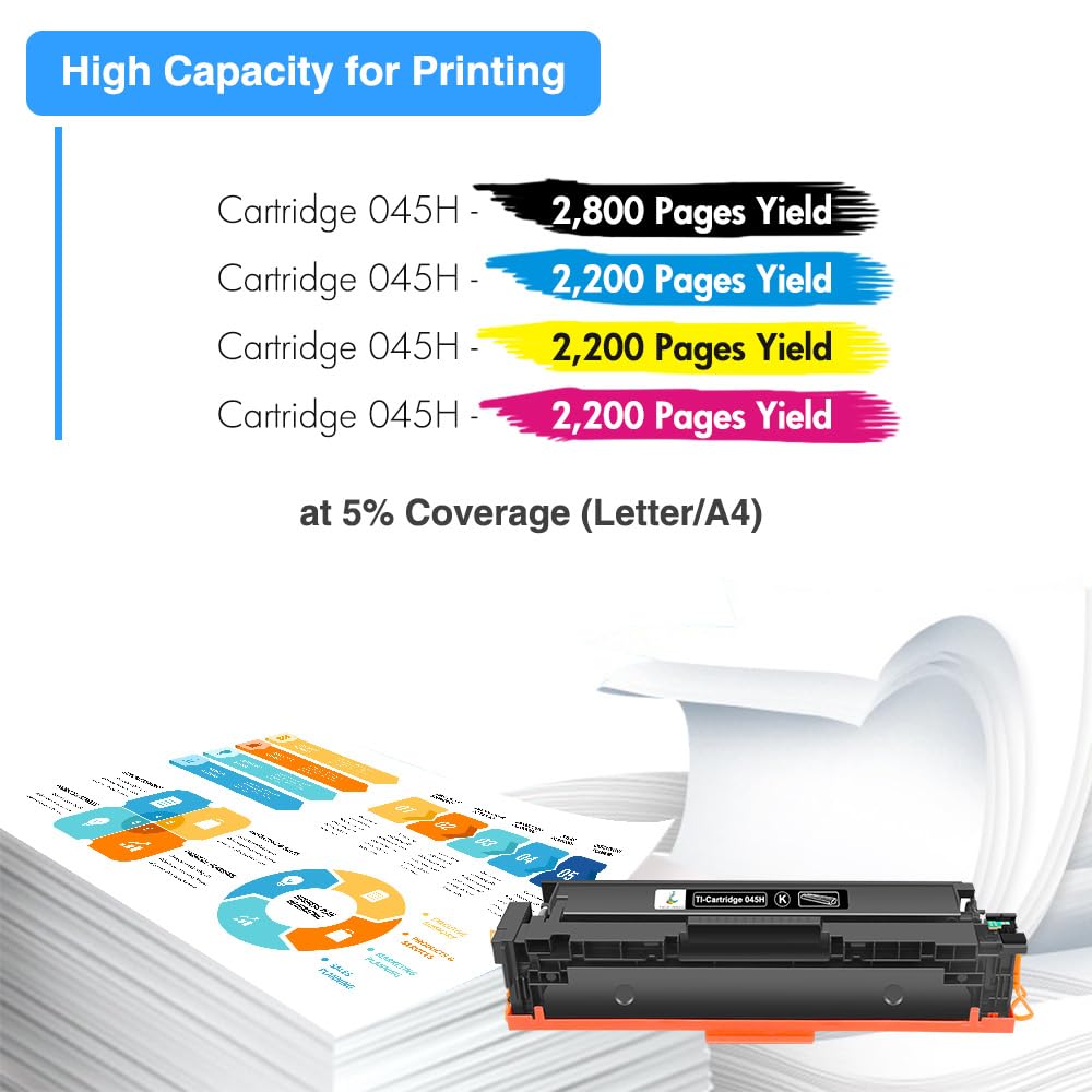 TRUE IMAGE Komp Toner Cartridge Compatible with Canon 045H 045 MF633cdw MF635cx MF634cdw LBP612cdw LBP613cdw MF631cn MF632cdw MF636cdwt Multicolored