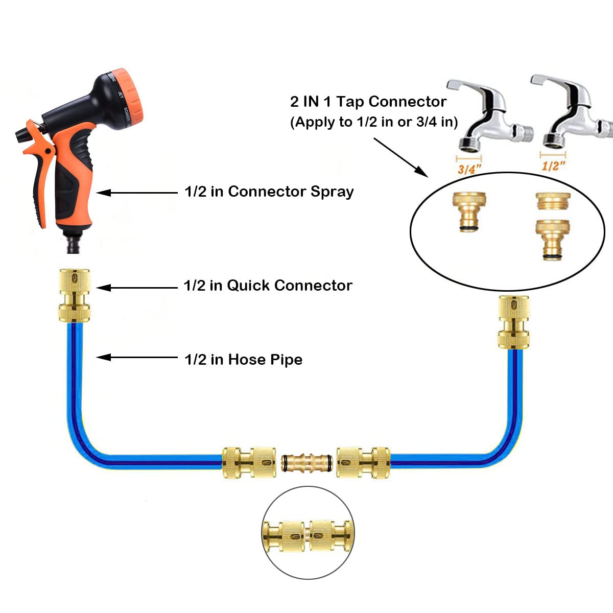 Abimars 8 Pack Brass Garden Hose Tap Connector Kit for Join Garden Hose Pipe Tube, 2 Double Male Connector,4 Hose 1/2"End Quick Connect,2 Hose Tap Connector 8PCS