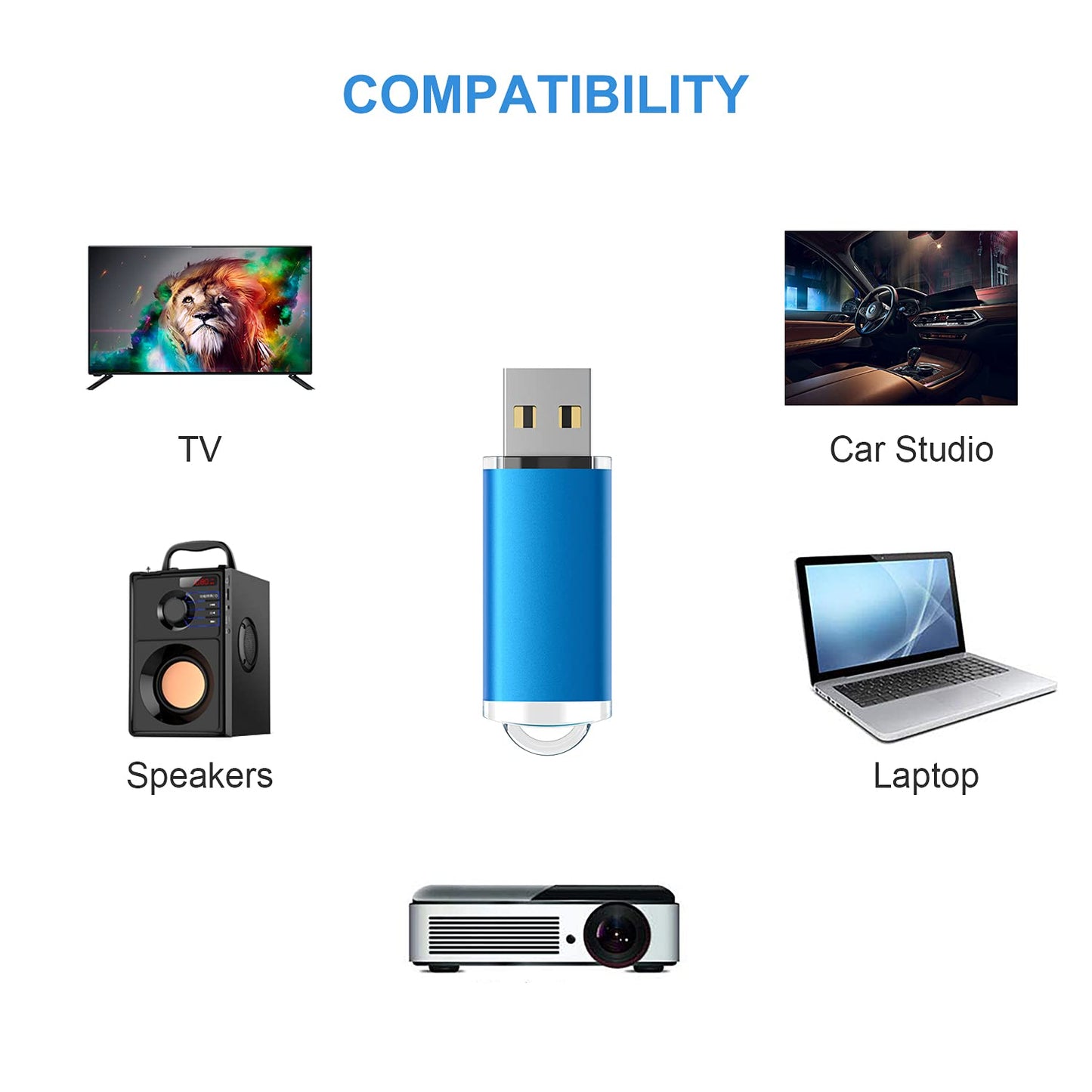 64 GB USB Sticks 3 Pack, KOOTION 64 GB USB Flash Drives Thumb Drives Memory Stick Jump Drive with LED Light for Storage and Backup (3Pack Mixcolor USB 2.0) 64G