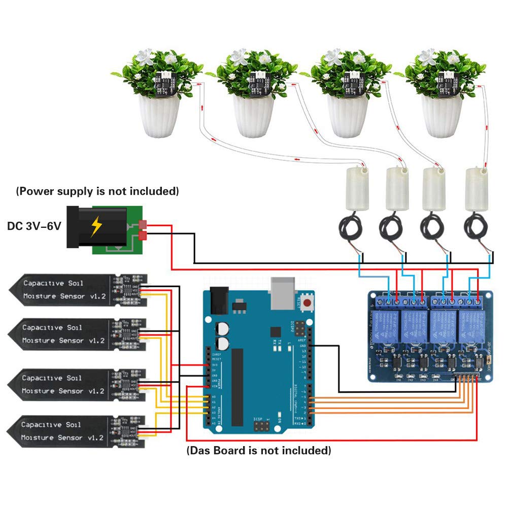 WayinTop Automatic Irrigation DIY Kit Self Watering System with Tutorial, 4pcs Capacitive Soil Moisture Sensor 4Channel 5V Relay Module and 4pcs Water Pump + 4M Vinyl Tubing for Garden Plant Flower