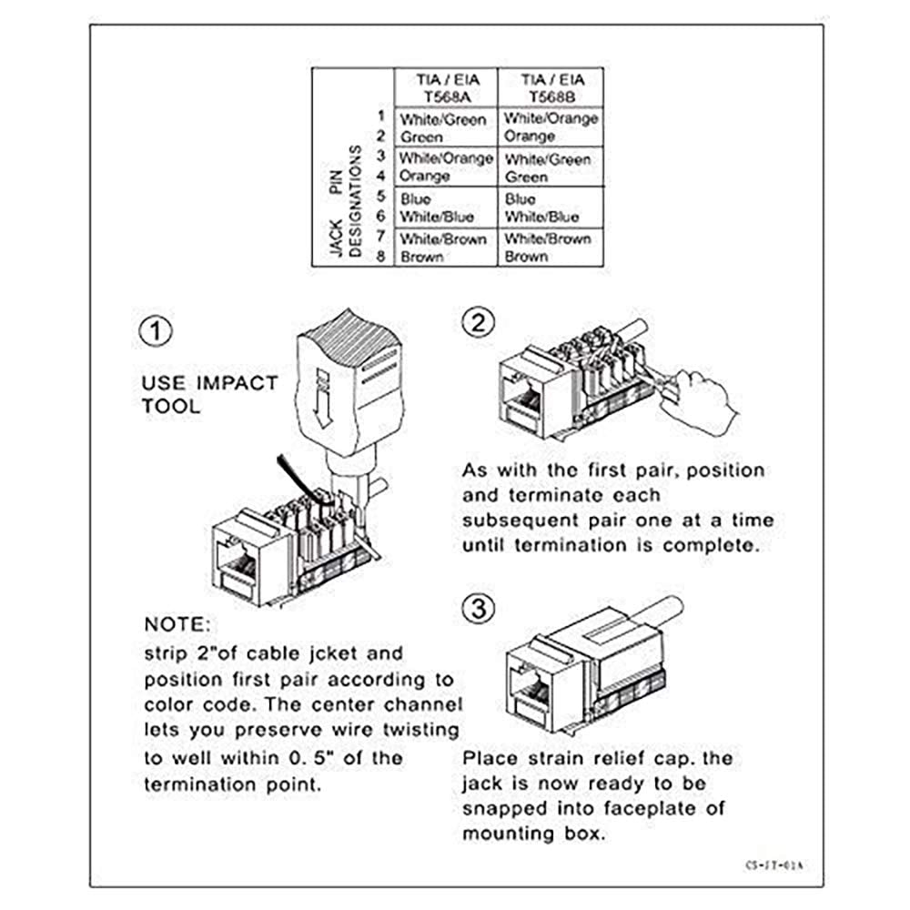 VCE Cat6 RJ45 90 Degree Keystone Jack Insert, Ethernet UTP Cat 6 Keystone Punch Down Stand 5 Pack Blue