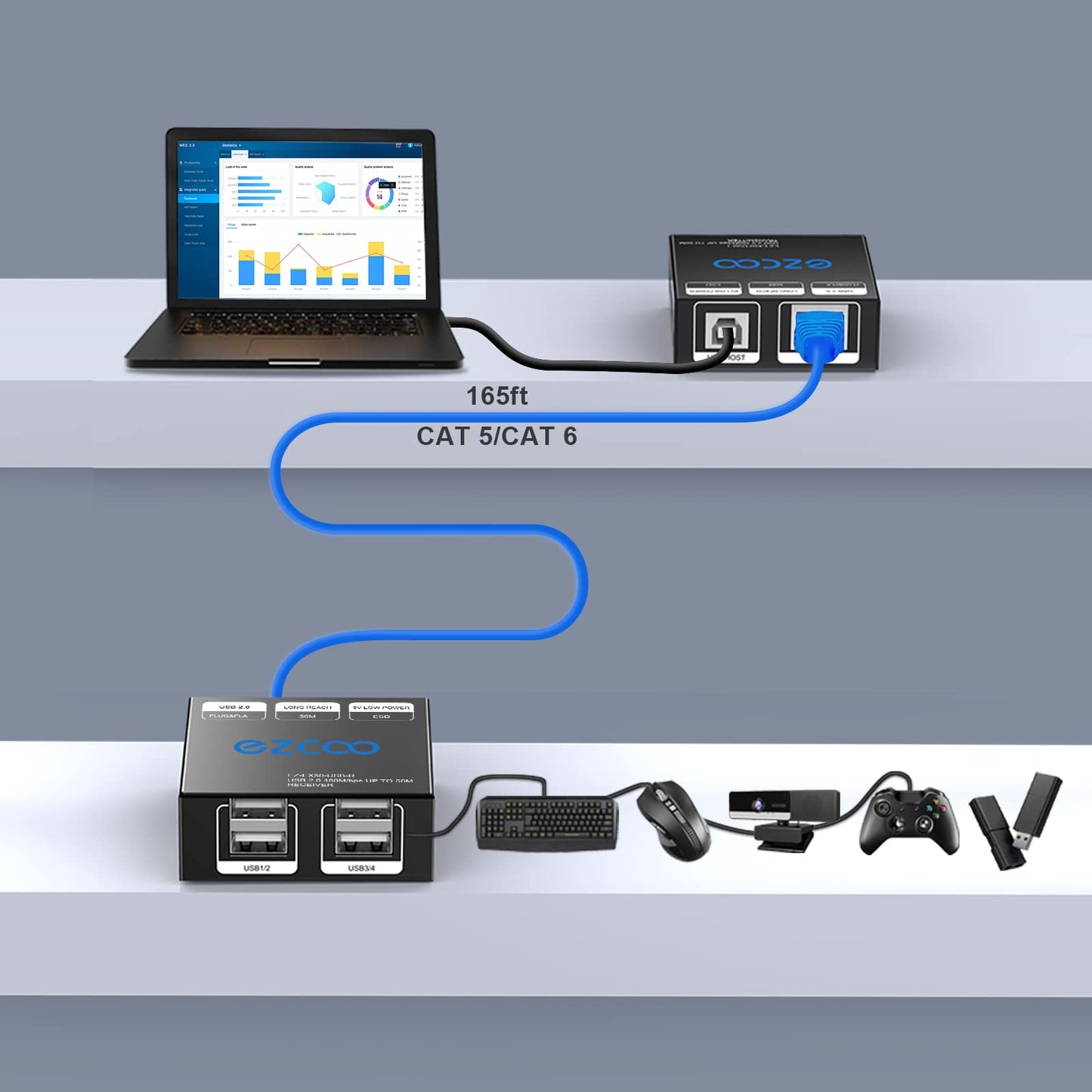 USB 2.0 Extender 4-Port USB Extender Over Cat5e Cat6 USB RJ45 LAN Extension 5V Low-Power Consumption USB Extender Ethernet Work Sync Windows MacOS Android Linux No Driver EX50USB