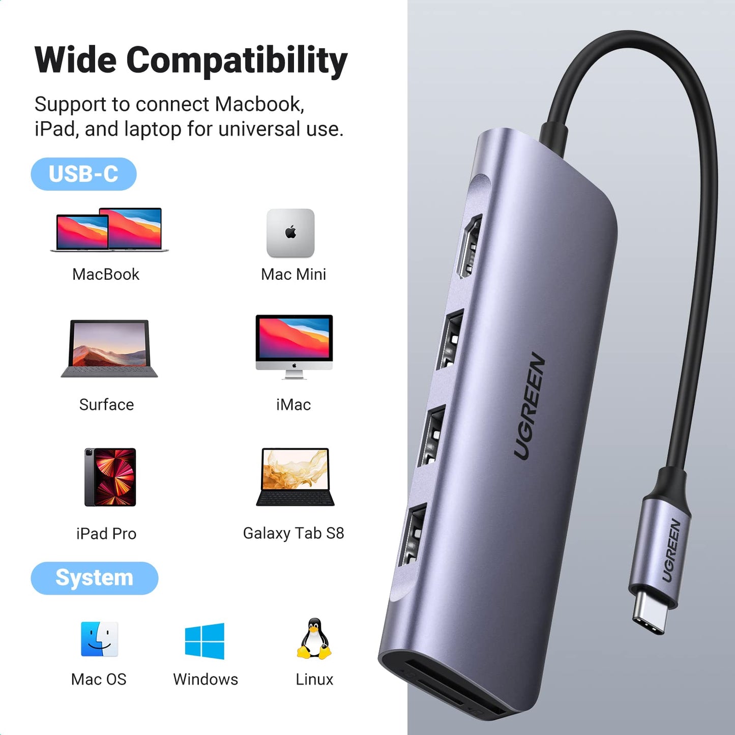 UGREEN Revodok USB C Hub Multiport Adapter, 6-in-1 USB C to HDMI Adapter with 4K HDMI, 3 5Gbps USB-A Data Ports, SD/TF Card Slot, Aluminum USB C Dongle for MacBook, iPhone 15 Pro Series, Surface, iPad Space Grey