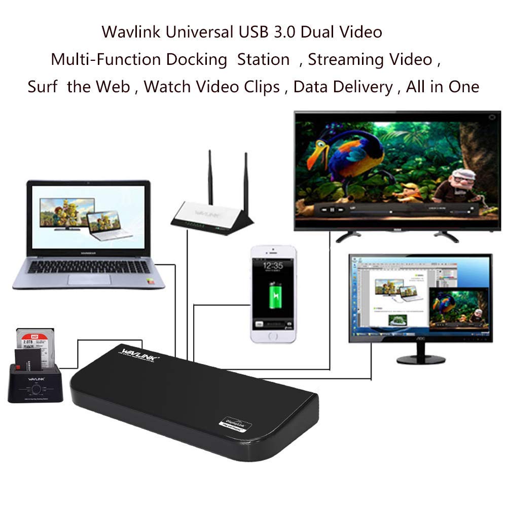 WAVLINK USB 3.0 Universal Dual Display Laptop Docking Station, Support HDMI/DVI/VGA(up to 2048x1152), 6 USB Ports, Gigabit Ethernet, Vertical Stand, Audio Output/Input for Laptop/PC/Mac/Windows Dual Display Docking Station