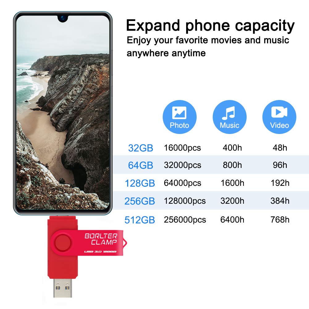 128GB Dual USB 3.0 Flash Drive OTG Memory Stick, Pendrive with microUSB Drive for Android Phone, Tablet and Computer (Red) 128GB Red