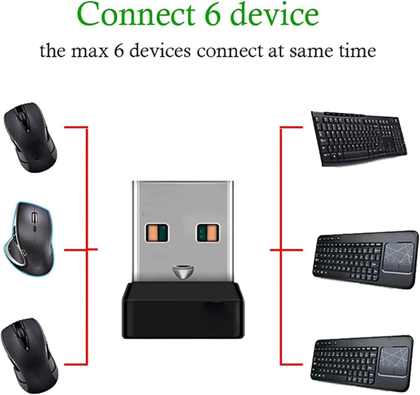 ALLOMN Bluetooth Receiver-2.4 GHz Ultra Stable Wireless Receiver Adapter, WIFI Nano Receiver Dongle for Logitech Unifying Wireless Keyboard MK330 MK520 MK710 MK365 MK850 MK540 MK545, 6 Channel 6MM