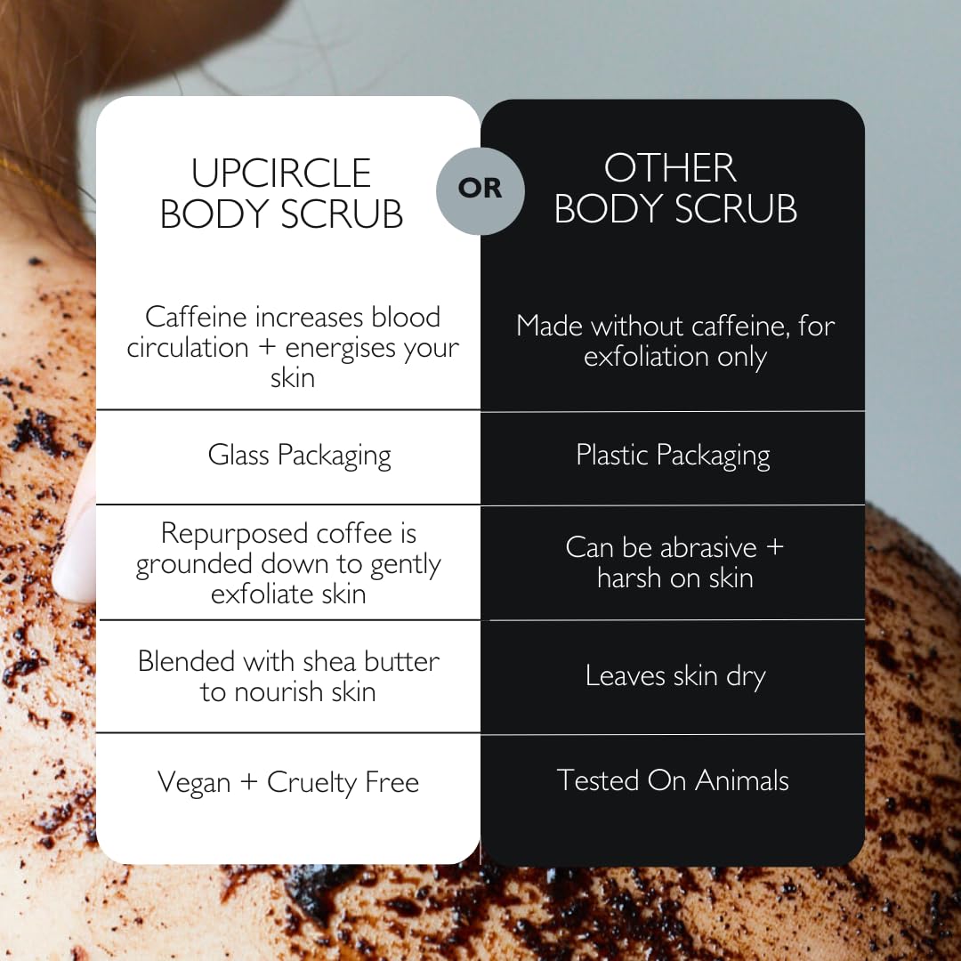 UpCircle Exfoliating Coffee Body Scrub with Lemongrass 220ml - Sea Salt, Shea Butter + Coconut Oil - Exfoliates Your Skin + Improves Circulation - Natural, Vegan Exfoliator For Soft, Smooth Skin