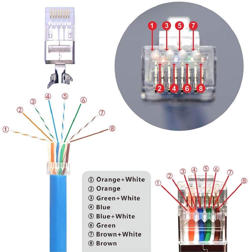 VCE (Gen 1) 25 PACK Cat7 Shielded RJ45 Connector Cat6A Modular Plug Blue