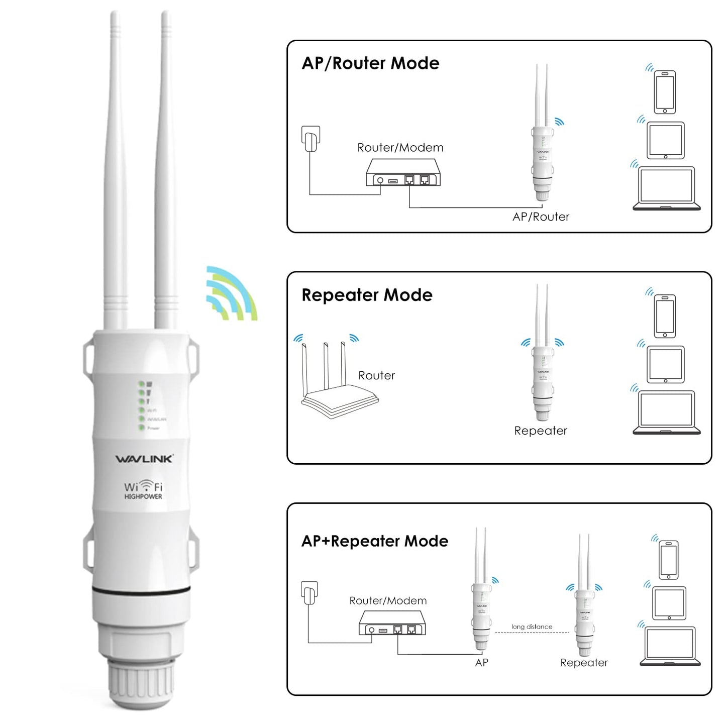 Wavlink AC600 Wireless Outdoor WiFi Signal Booster,Access Point/Outdoor Router/Repeater/WISP,Support Passive PoE, Dual-Band 2.4GHz 150Mbps + 5GHz 433Mbps, Ideal for Garden Wi-Fi