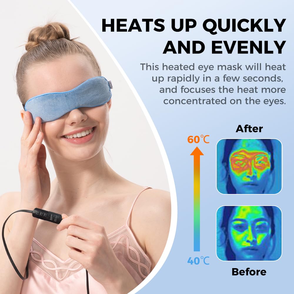 Aroma Season Heated Eye Mask, Great for Blepharitis and Dry Eyes Treatment, Relieve Dry Eye Syndrome, MGD and Styes (Blue) Blue