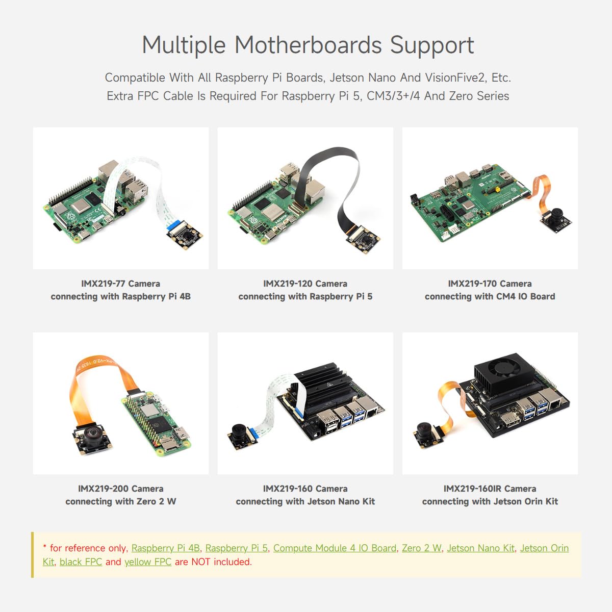 Waveshare IMX219-200 Camera Applicable for Jetson Nano Developer Kit for Raspberry Pi 5 /Pi4/CM4, 8 Megapixels 200° FOV Suits for AI Projects Face and License Plate Recognition Road Mark Detection