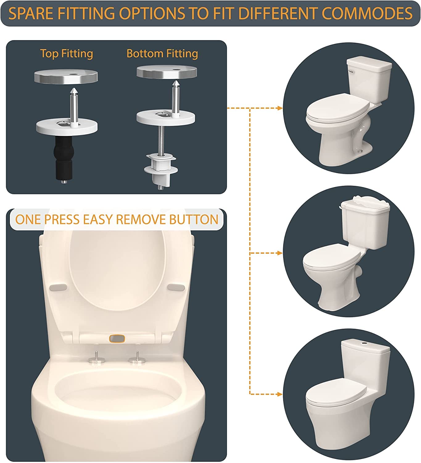 AAN® Family Toilet Seat with Removable Child Seat Slow-Close Quick-Release PP Material Easy Top and Bottom Fixing Size:460mmX370mm Plastic