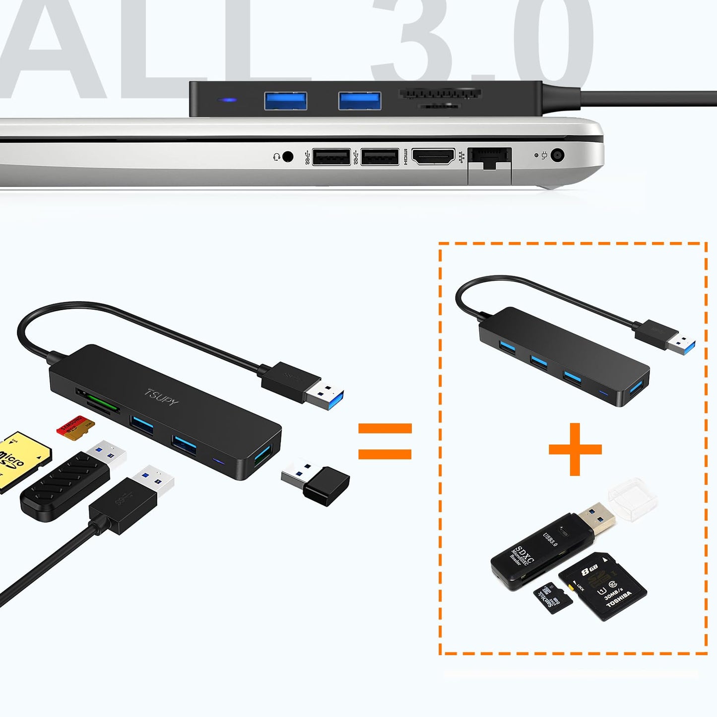 USB Hub Card Reader, TSUPY USB 3.0 Hub, 5 in 1 USB Extension Adapter with 3*USB 3.0+1*SD+1*Micro SD, USB Extender USB 3 Hub Multi USB Port for Laptop, Computer, PS4/5, USB Stick, Keyboard, Mouse etc. 20cm