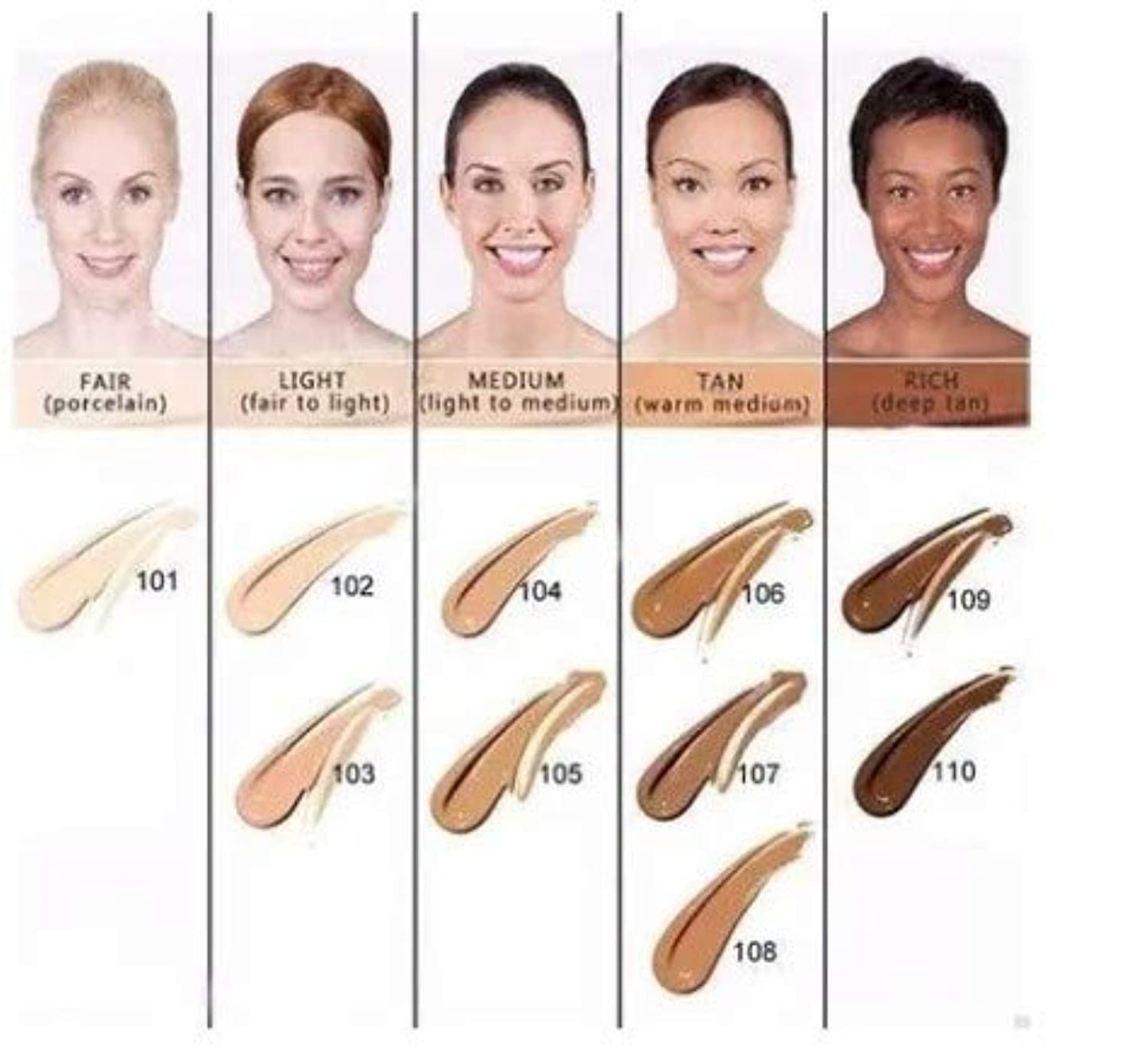 Aquapurity Phoera® Full Coverage Foundation Soft Matte Oil Control Concealer 30ml Long Lasting Flawless Cream Smooth (102 NUDE) 102 NUDE 1 count (Pack of 1)