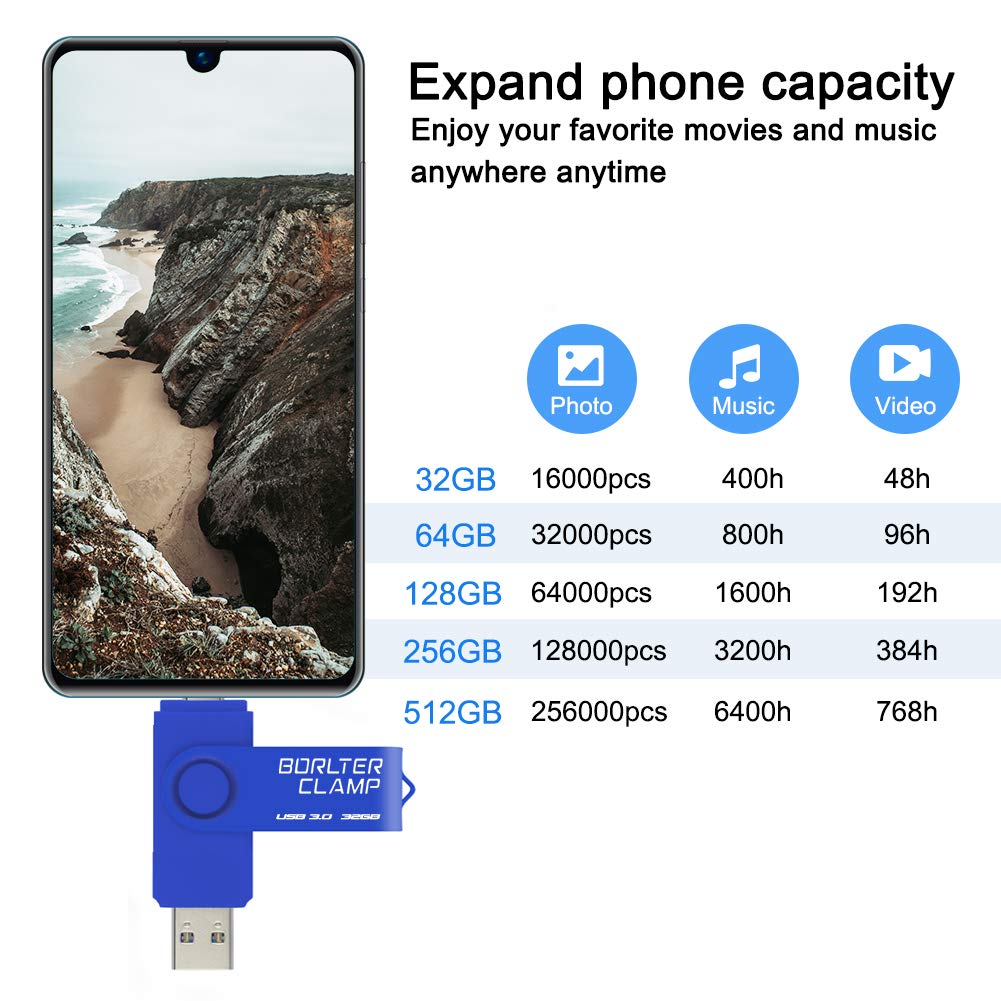 32GB Dual USB 3.0 Flash Drive OTG Memory Stick, Pendrive with microUSB Drive for Android Phone, Tablet and Computer (Blue) 32GB Blue