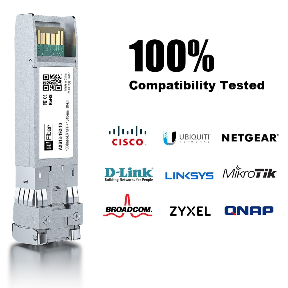 2 pack, 10GBASE-LR SFP+ transceiver, SFP+ to LC, 10G singlemode module Compatible with Cisco SFP-10G-LR, MA-SFP-10GB-LR, Ubiquiti UniFi UF-SM-10G, Mikrotik S+31DLC10D, Netgear AXM762... 4. 10G-LR: 10 km 2 pack