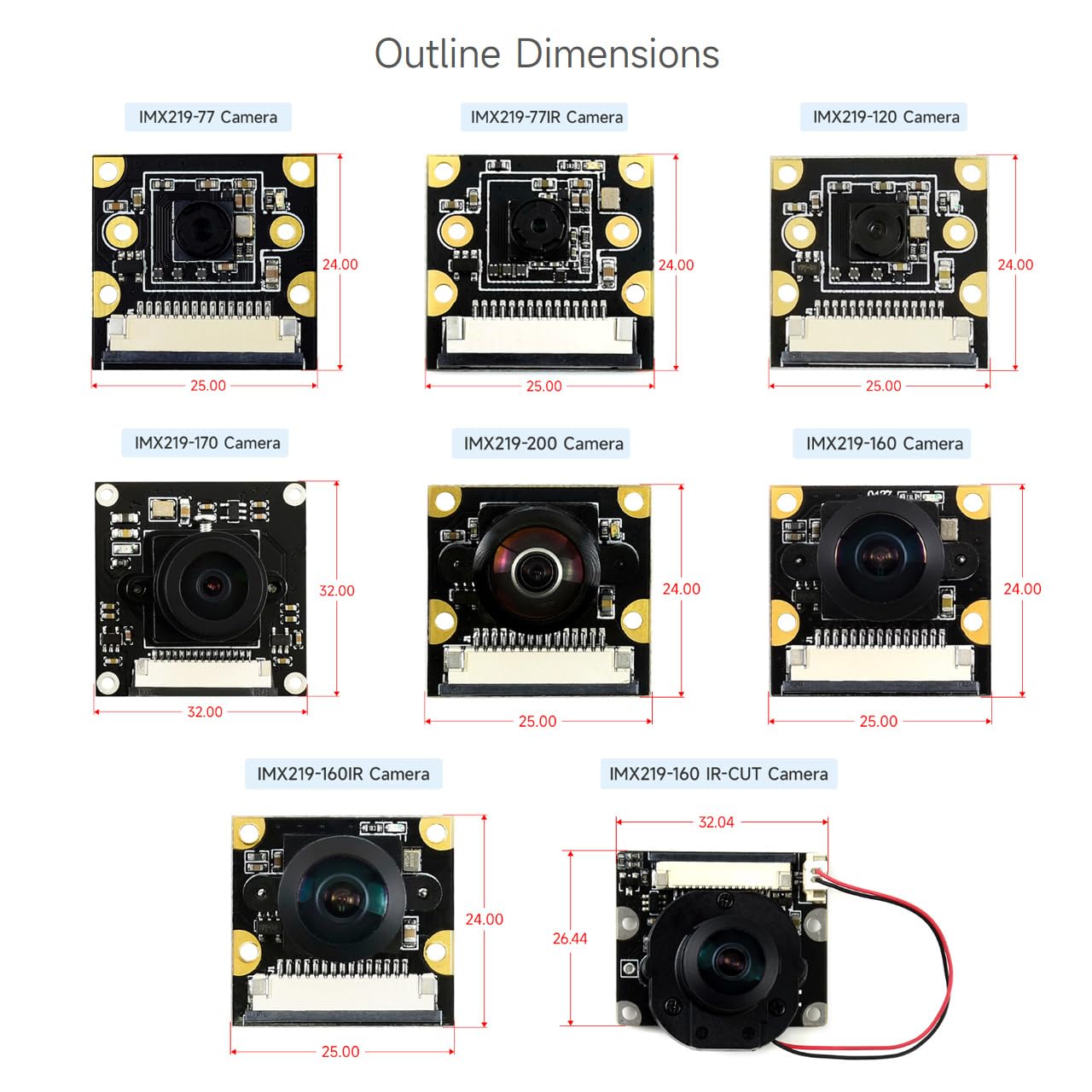 Waveshare IMX219-200 Camera Applicable for Jetson Nano Developer Kit for Raspberry Pi 5 /Pi4/CM4, 8 Megapixels 200° FOV Suits for AI Projects Face and License Plate Recognition Road Mark Detection