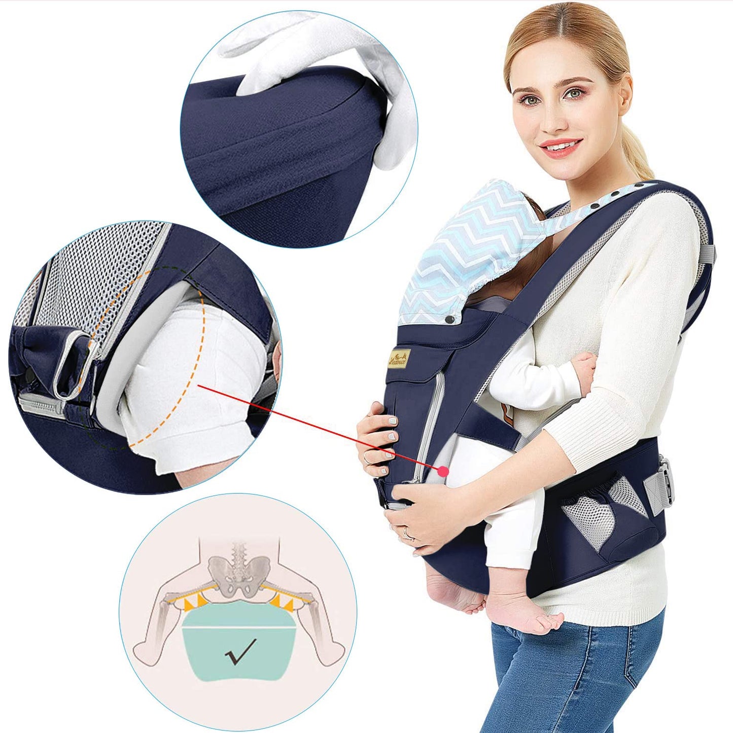 Viedouce Baby Carrier Ergonomic with Hip Seat/Pure Cotton Lightweight and Breathable/Multiposition:Dorsal, Ventral, Adjustable for Newborn and Toddler 3 to 48 Month (3.5 to 20 kg) Dark Blue