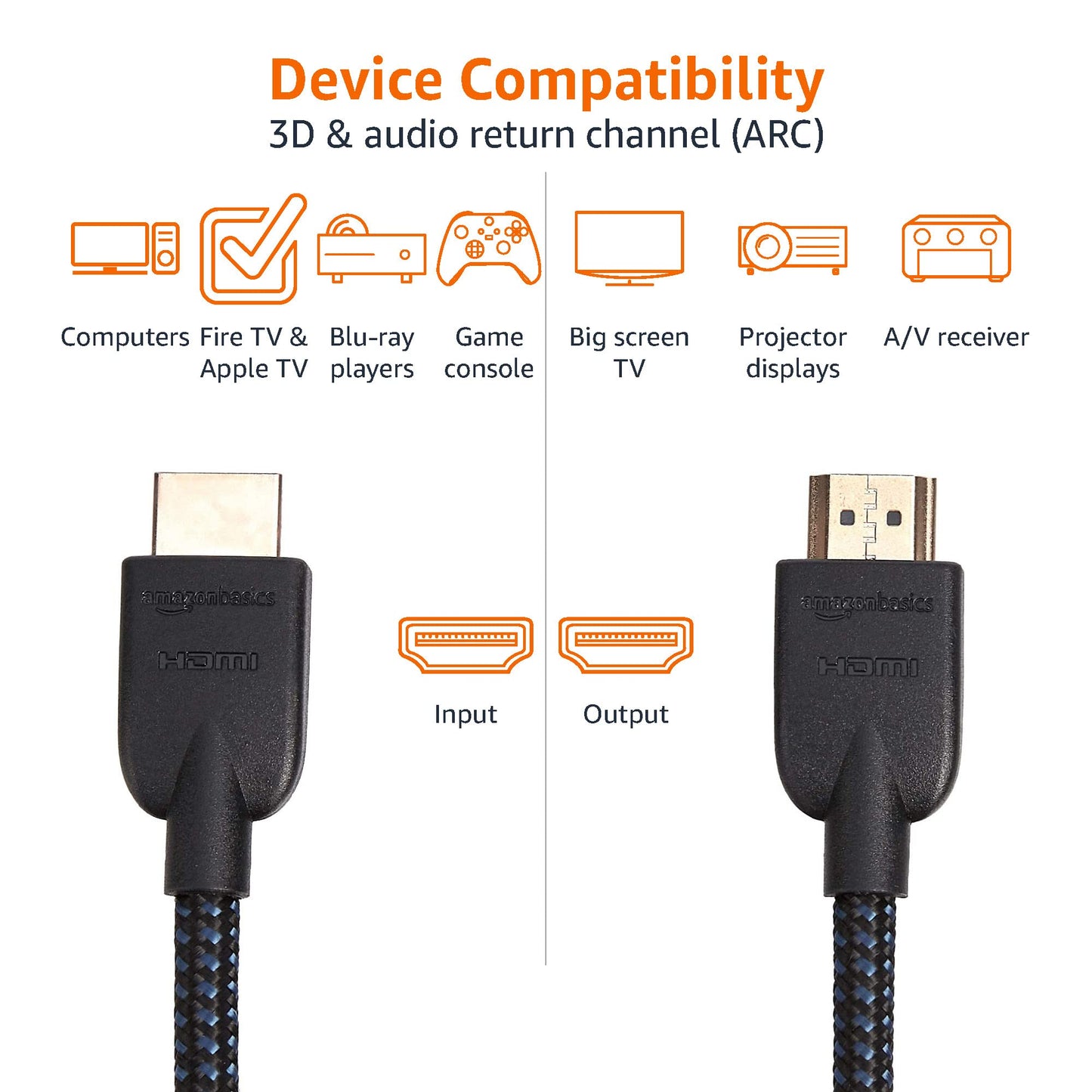 Amazon Basics 5-Pack HDMI Cable, 18Gbps High-Speed, 4K@60Hz, 2160p, Nylon-Braided Cord, Ethernet Ready, 1.8 m, Nylon