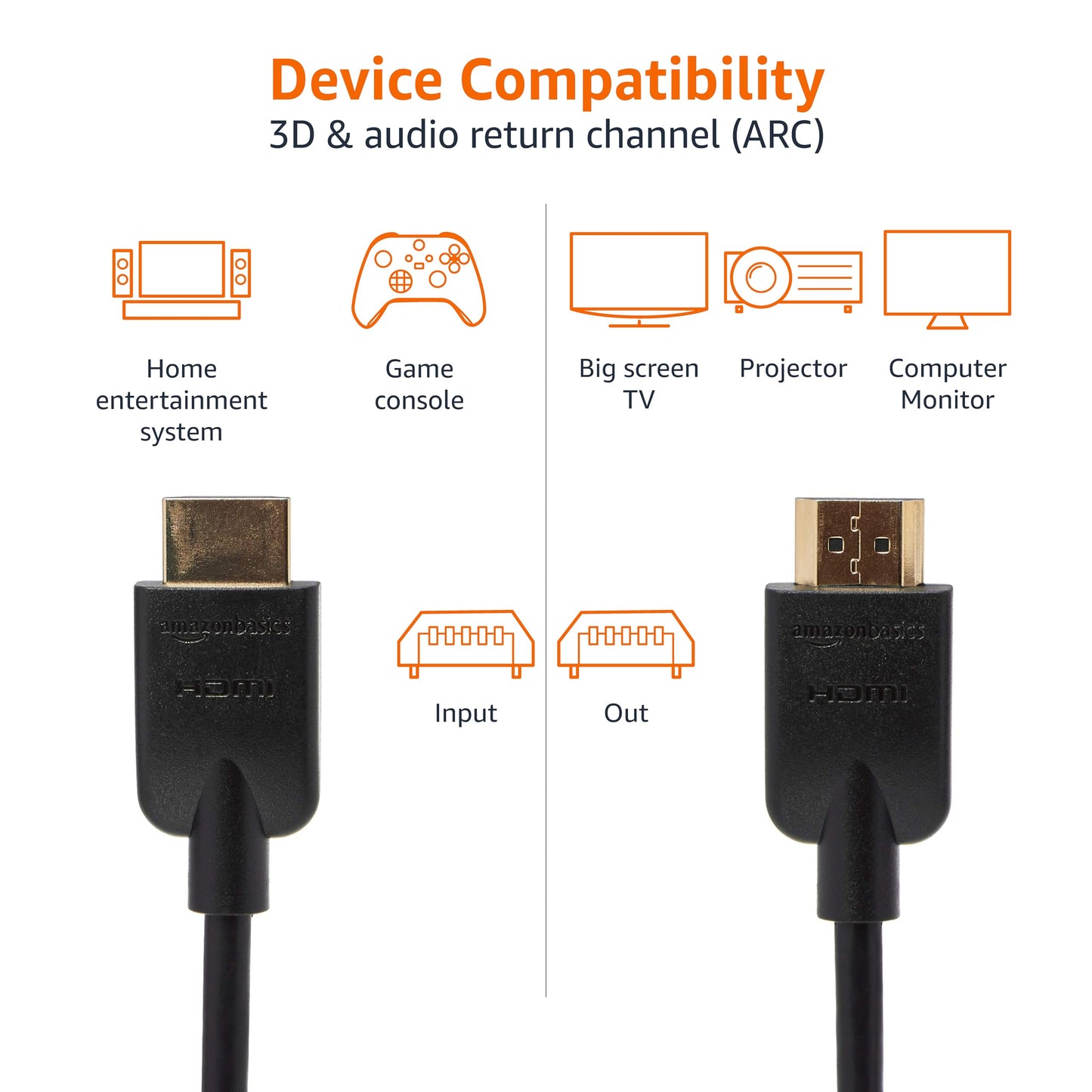 Amazon Basics Flexible HDMI to HDMI Cable, 0.3 m, Black Flexible HDMI Cable