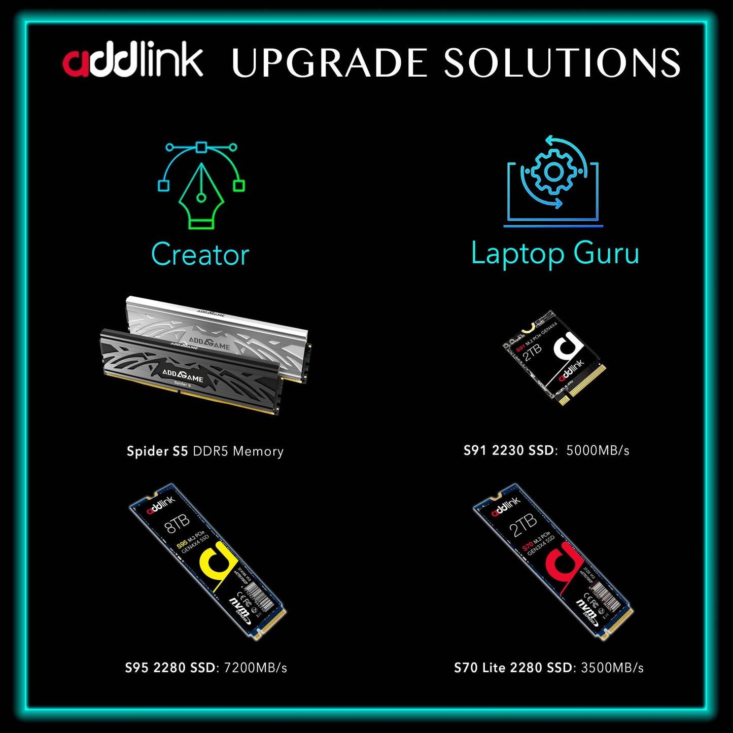 addlink S70 Lite 1TB M.2 PCIe Gen3 Ultra Durability NVMe Internal Gaming SSD,Up to 3200 MB/s - SLC Cache 3D NAND Internal SSD, Low-Power Consumption SSD (aUK1TBS70M2P) S70 Series (Speed Up To 3500MB/s)