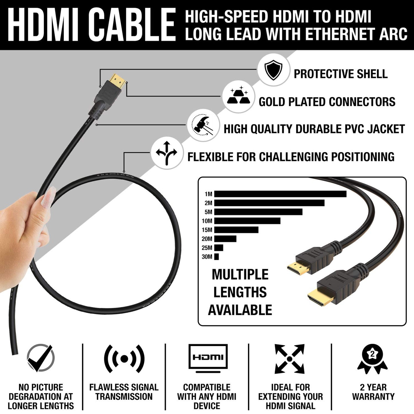 True HQ 15M HDMI Cable HIGH SPEED Long Lead with Ethernet ARC 3D | Designed in the UK | Full HD 1080P Compatible with PS4 Xbox One Sky HD TV Laptop PC Monitor CCTV | Black & Gold Plated