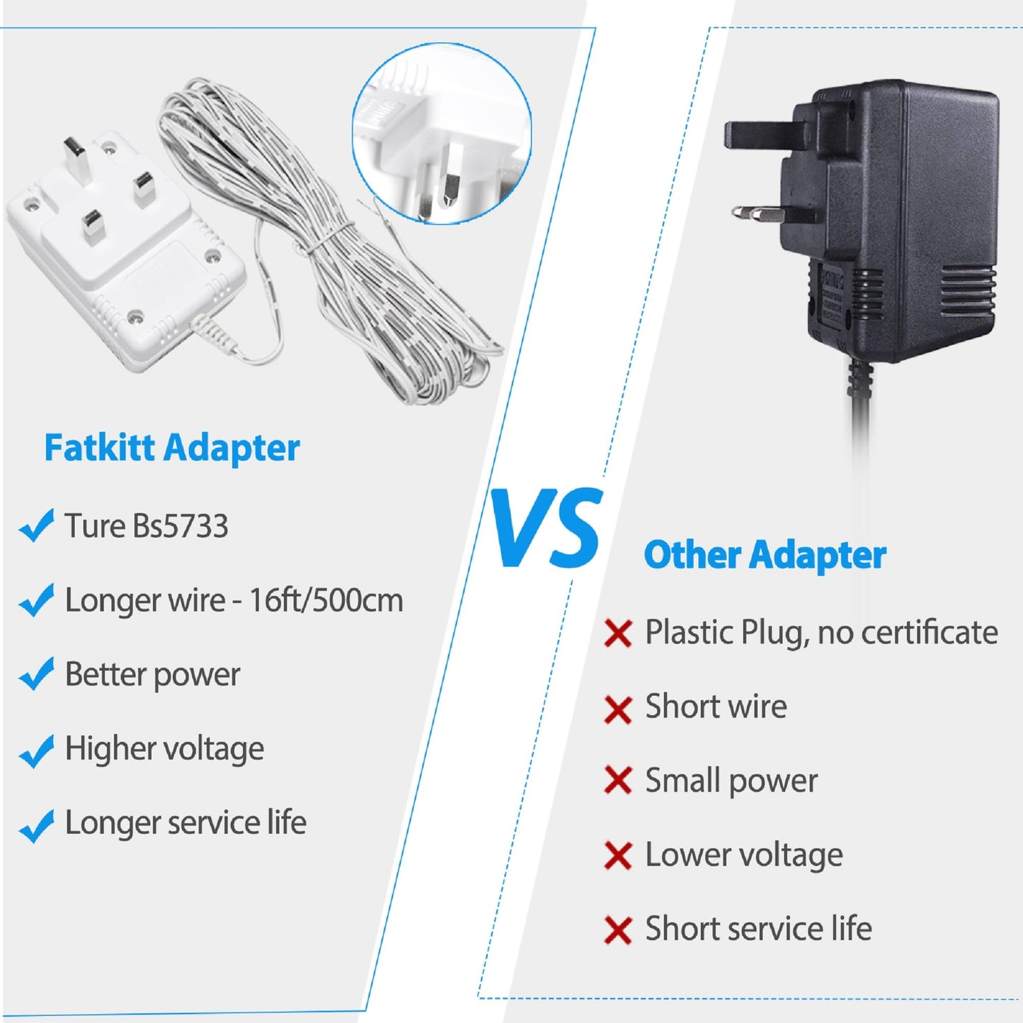 24V 500MA Transformer, AC Power Supply Compatible with All Versions of Ring Doorbell and Nest Learning Thermostat Ecobee, Honeywell, C Wire Adapter with 8M (315") Long Cable