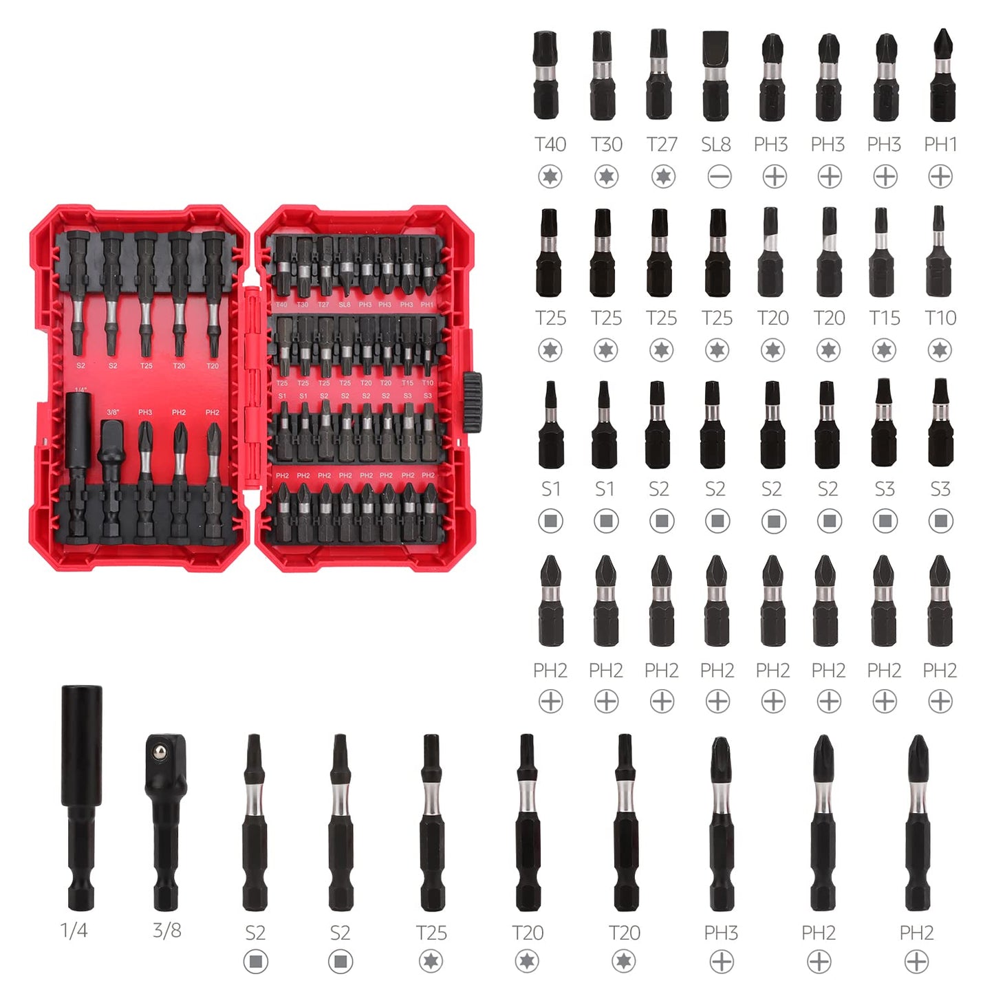 Amazon Basics 42-Piece Impact Screwdriver Bit Set Phillips, Slotted and Torx, Variety Pack