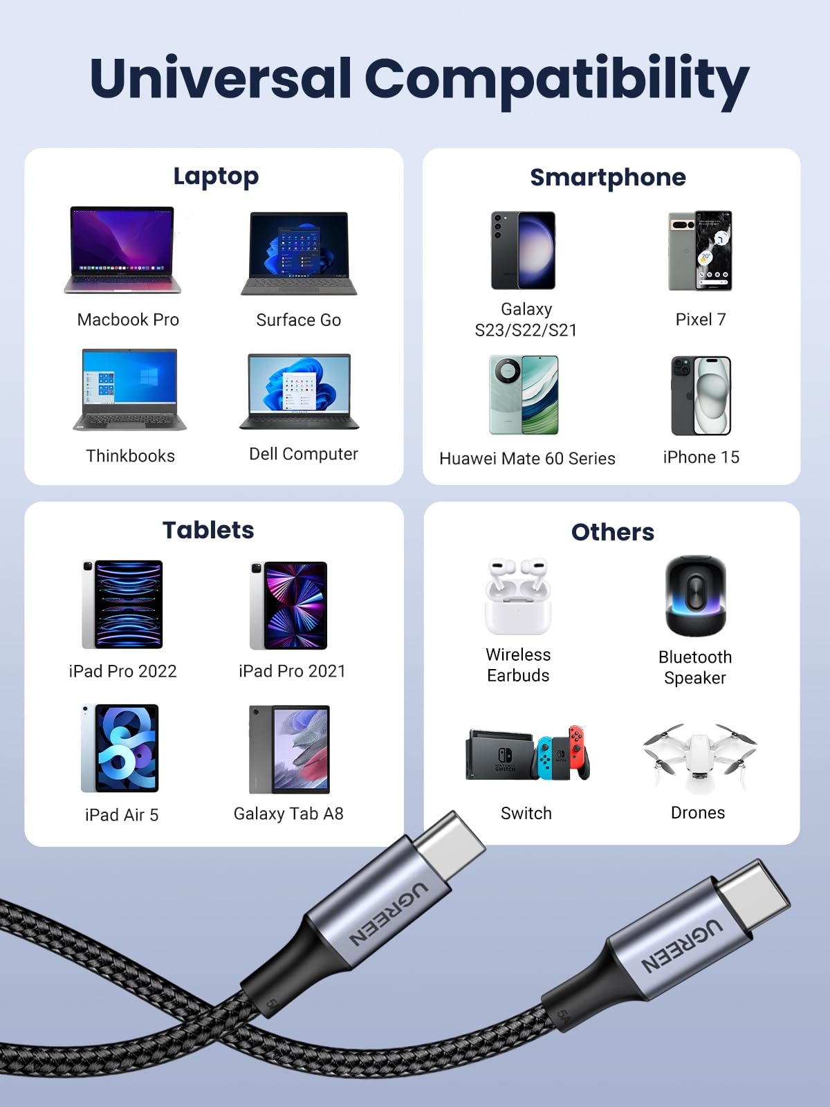 UGREEN USB C to USB C Cable 100W Fast Charge USB Type C to C Cable Compatible with MacBook Pro/Air, iPad Pro 2022, iPhone 16/15, Galaxy S24 S23 Ultra, Huawei P60, Pixel 8 7 (1M) 1.0 Metres