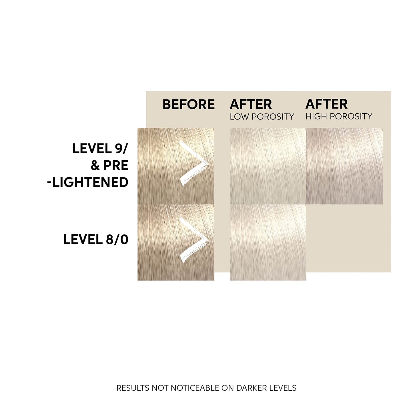 Wella Professional Color Fresh Mask | Temporary Color Refresh Treatment |Semi-Permanent Hair Dye | Wash Out Colour |150ml | Pearl Blonde