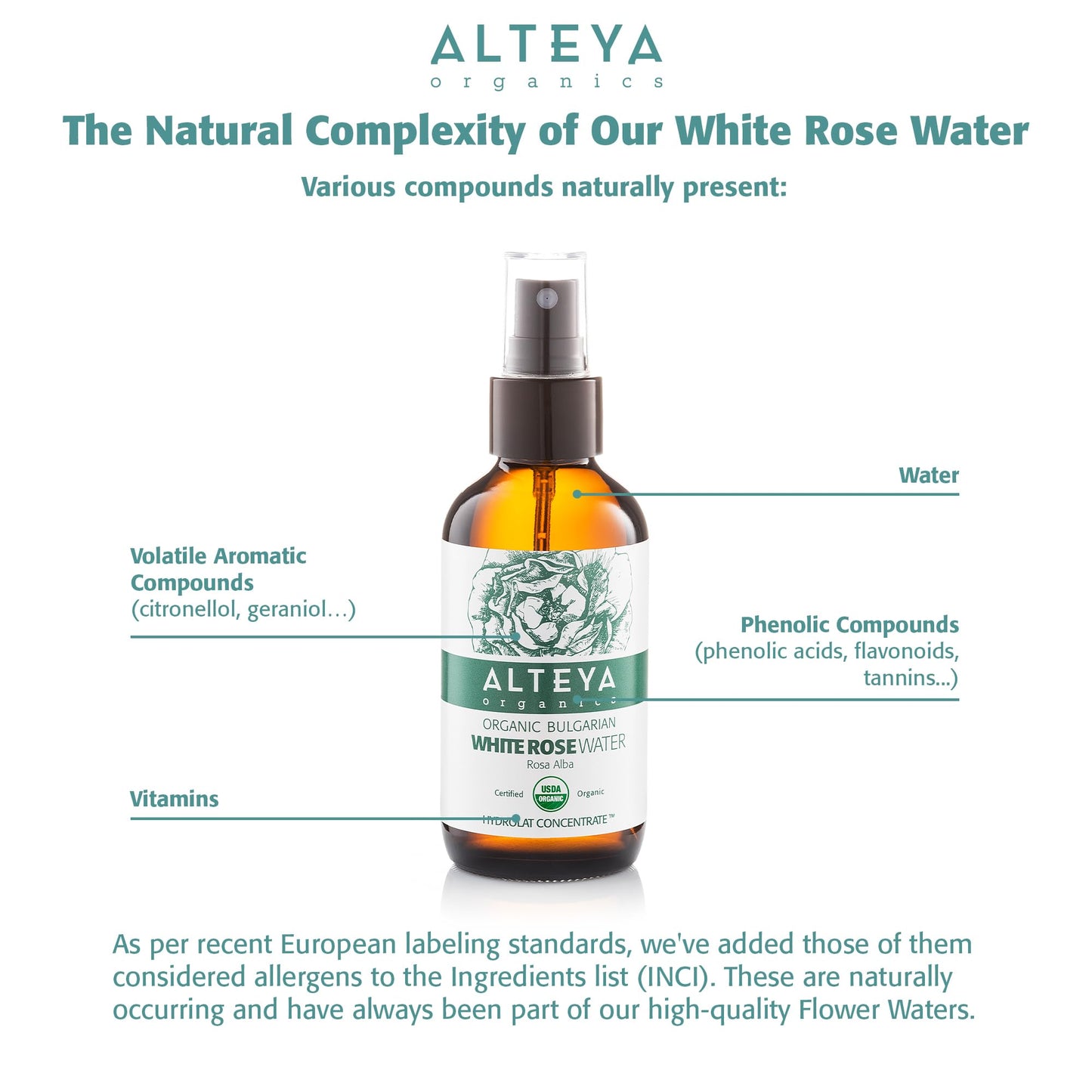 Alteya Organic White Rose Water Spray 120ml Glass - Pure Organic Rosa Alba Hydrolat - USDA Certified Organic - Sensitive Skin - Face Toner, Revitalizing Body, Condition Hair & Scalp 120 ml (Pack of 1)