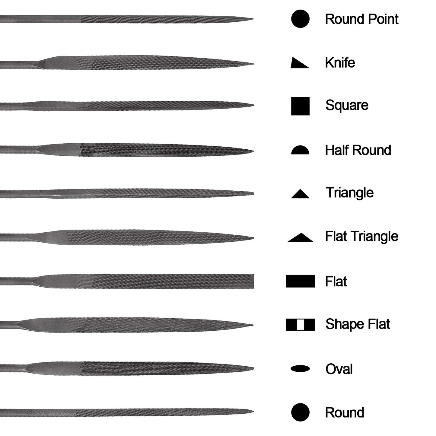 ANCRIS 10 Pack Needle File Sets Diamond Needle File Set Fine-Toothed Metal File Set Hardened Round Sharped Taper for Jewellery Fine Cut Wax Steel Wood Carving