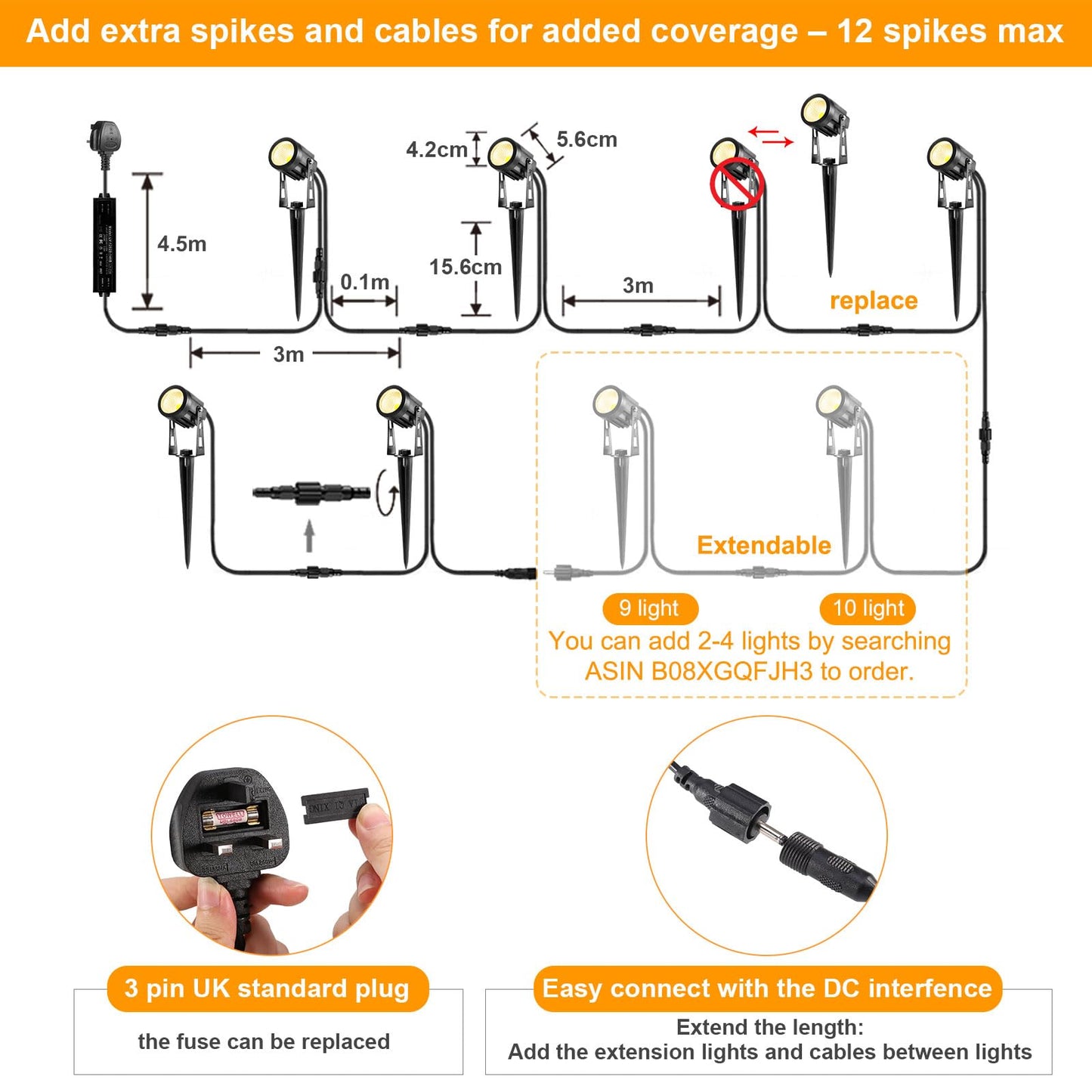 B-right Garden Spotlights Mains Powered,Upgraded Garden Spike Lights Extendable to 12 Garden Uplighters,IP65 Waterproof 12V Low Voltage Outdoor Lights for Pathway Yard Landscape (6Pack,21M,Warm White) Warm White (2700k)