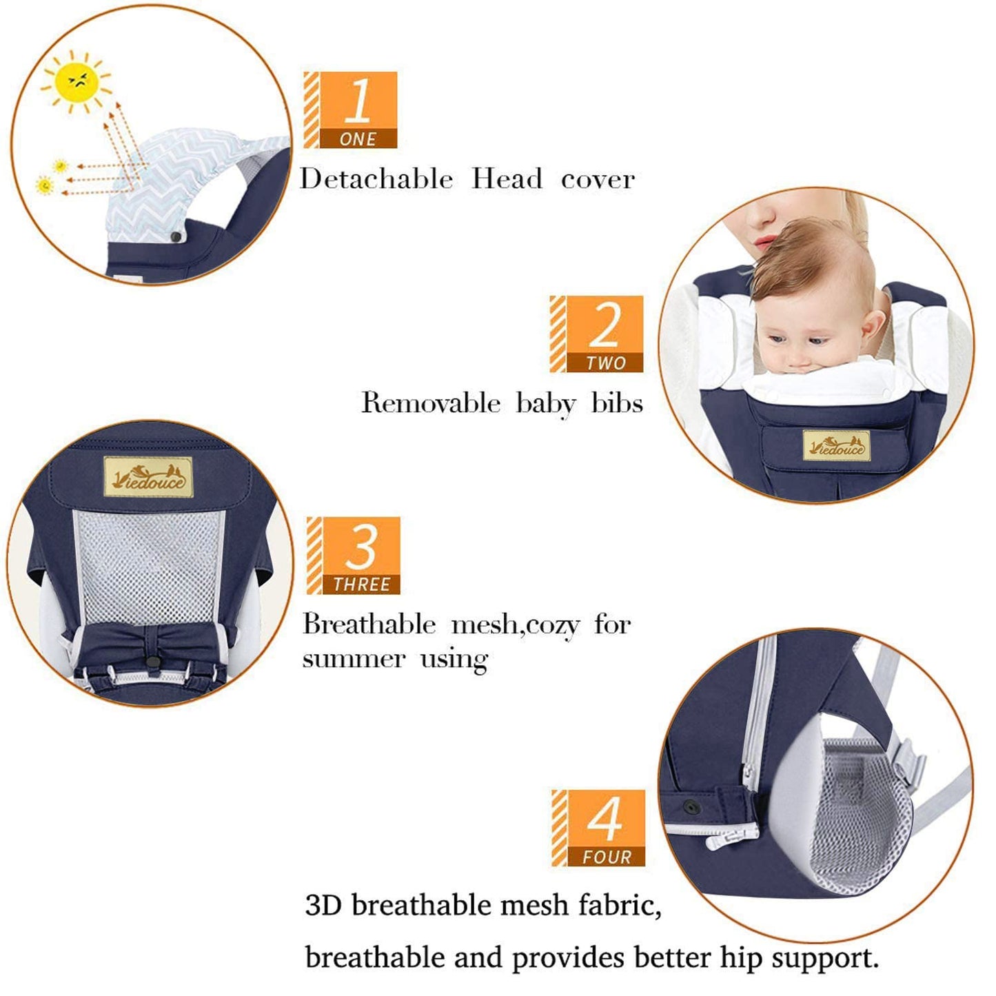 Viedouce Baby Carrier Ergonomic with Hip Seat/Pure Cotton Lightweight and Breathable/Multiposition:Dorsal, Ventral, Adjustable for Newborn and Toddler 3 to 48 Month (3.5 to 20 kg) Dark Blue