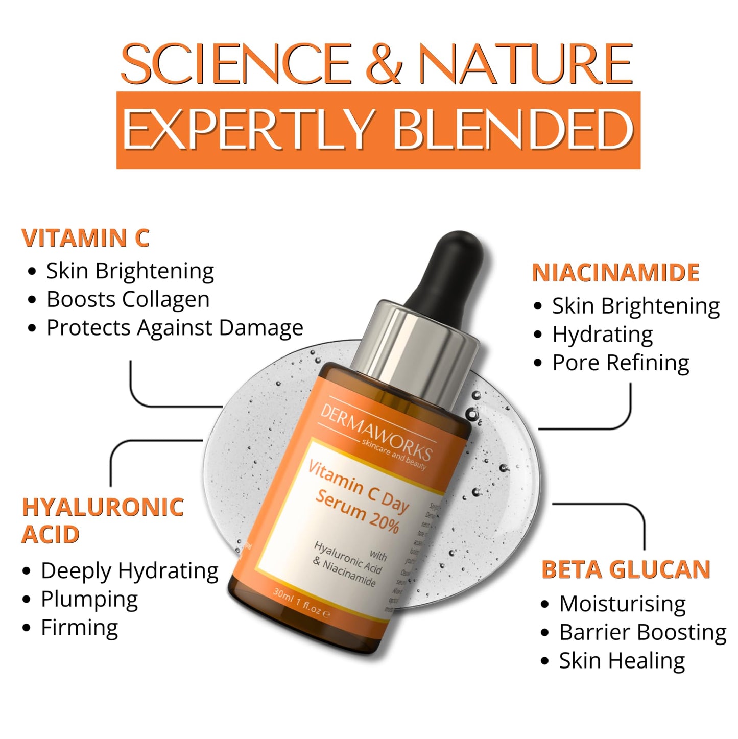 Vitamin C Serum for Face with Hyaluronic Acid & Niacinamide – Vitamin C Face Serum for Women – Face Serum for Men – Anti aging Serum for Face – Skin Brightening Serum – Dark Spot Correcting Glow Serum