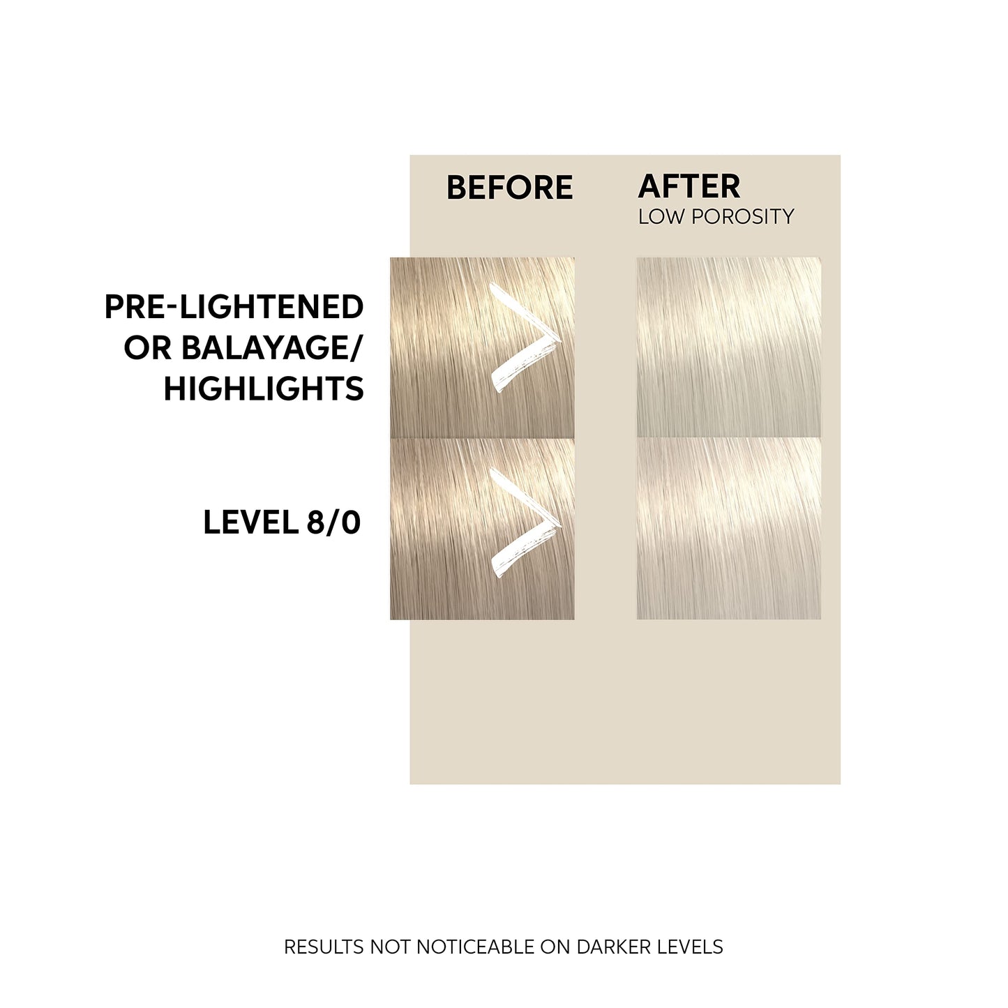 Wella Professional Color Fresh Mask | Temporary Color Refresh Treatment |Semi-Permanent Hair Dye | Wash Out Colour |150ml | Pearl Blonde