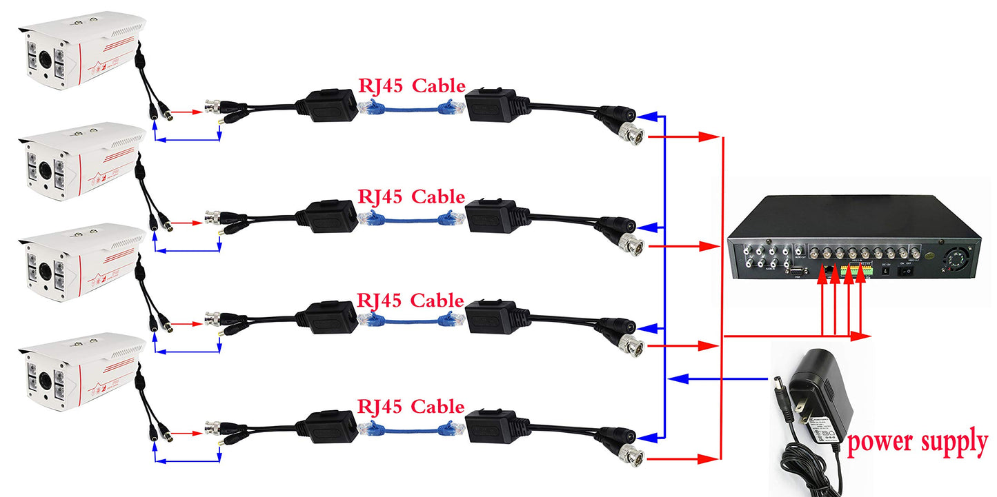 zdyCGTime Balun HD Cat5 RJ45 to BNC Video Baluns transceiver Passive with Power Connector for 720P 1080P 3MP 4MP 5MP HD-CVI/TVI/AHD/CVBS/960H Camera(2 Pairs)