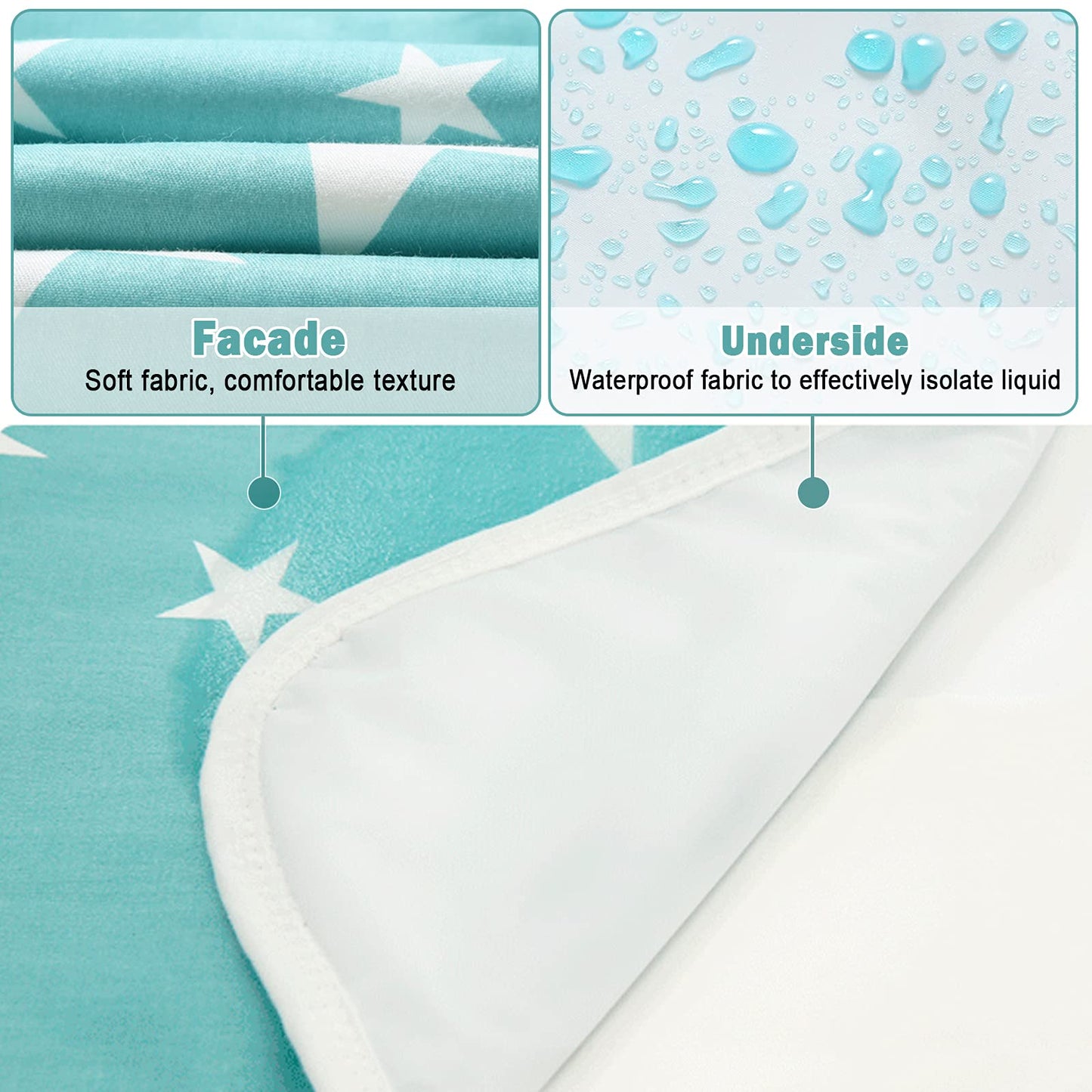 Baby Changing Pad Mat,3 Pcs Waterproof Baby Changing Mat Foldable Baby Change Pad 19.6''X27.5'' Reusable Washable Unisex Changing Mat Liners for Indoor,Outdoor,Travel