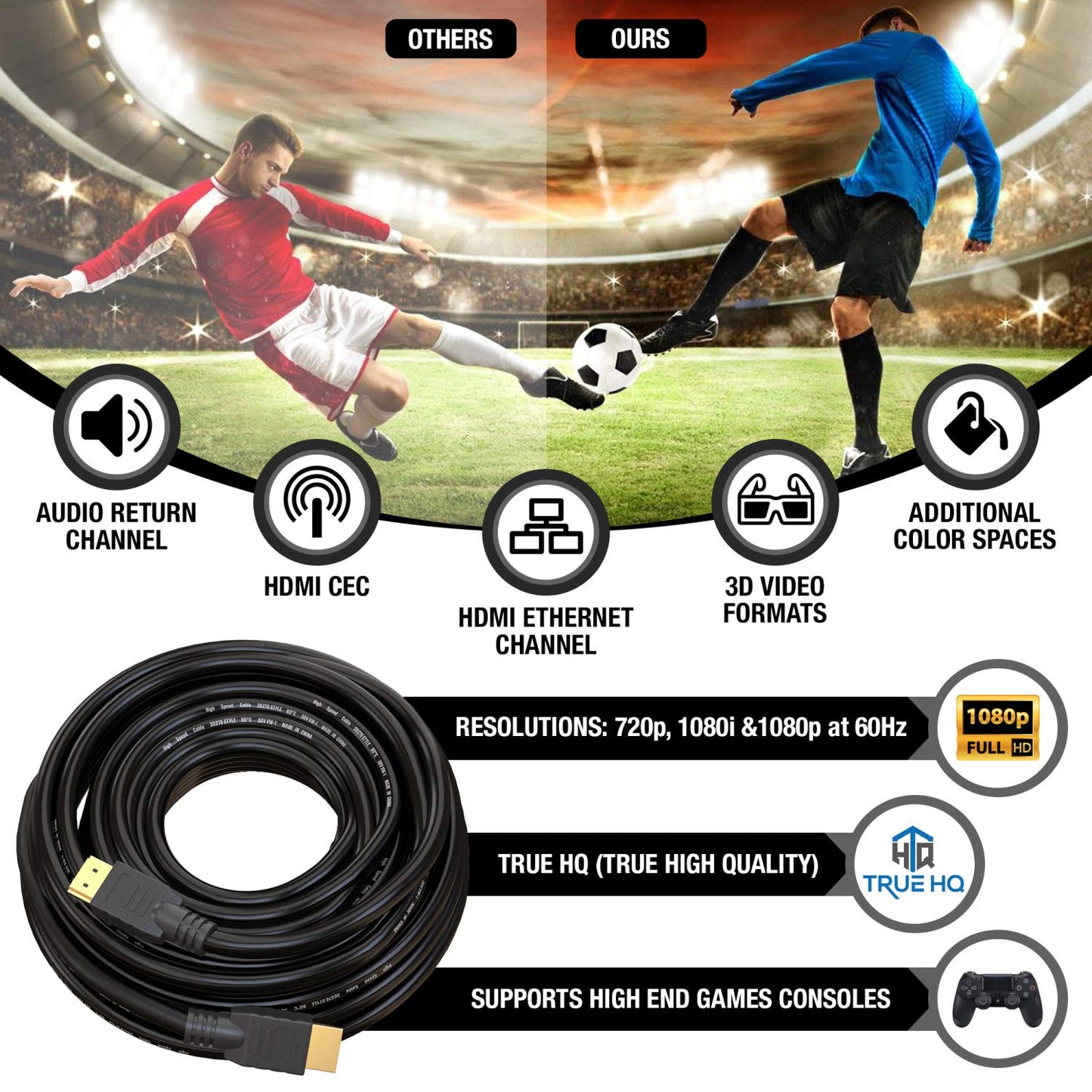 True HQ 15M HDMI Cable HIGH SPEED Long Lead with Ethernet ARC 3D | Designed in the UK | Full HD 1080P Compatible with PS4 Xbox One Sky HD TV Laptop PC Monitor CCTV | Black & Gold Plated