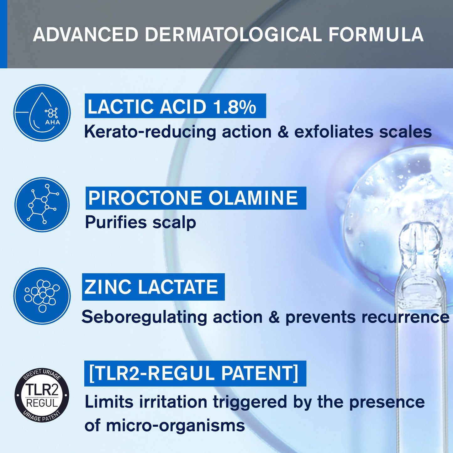 Uriage Kerato-Reducing Treatment Shampoo 150ml - Eliminates Scales, Reduces Redness, Soothes Itching - Severe Dandruff & Scaly Conditions - Patented TLR2-Regul Technology, Lactic Acid & Thermal Water