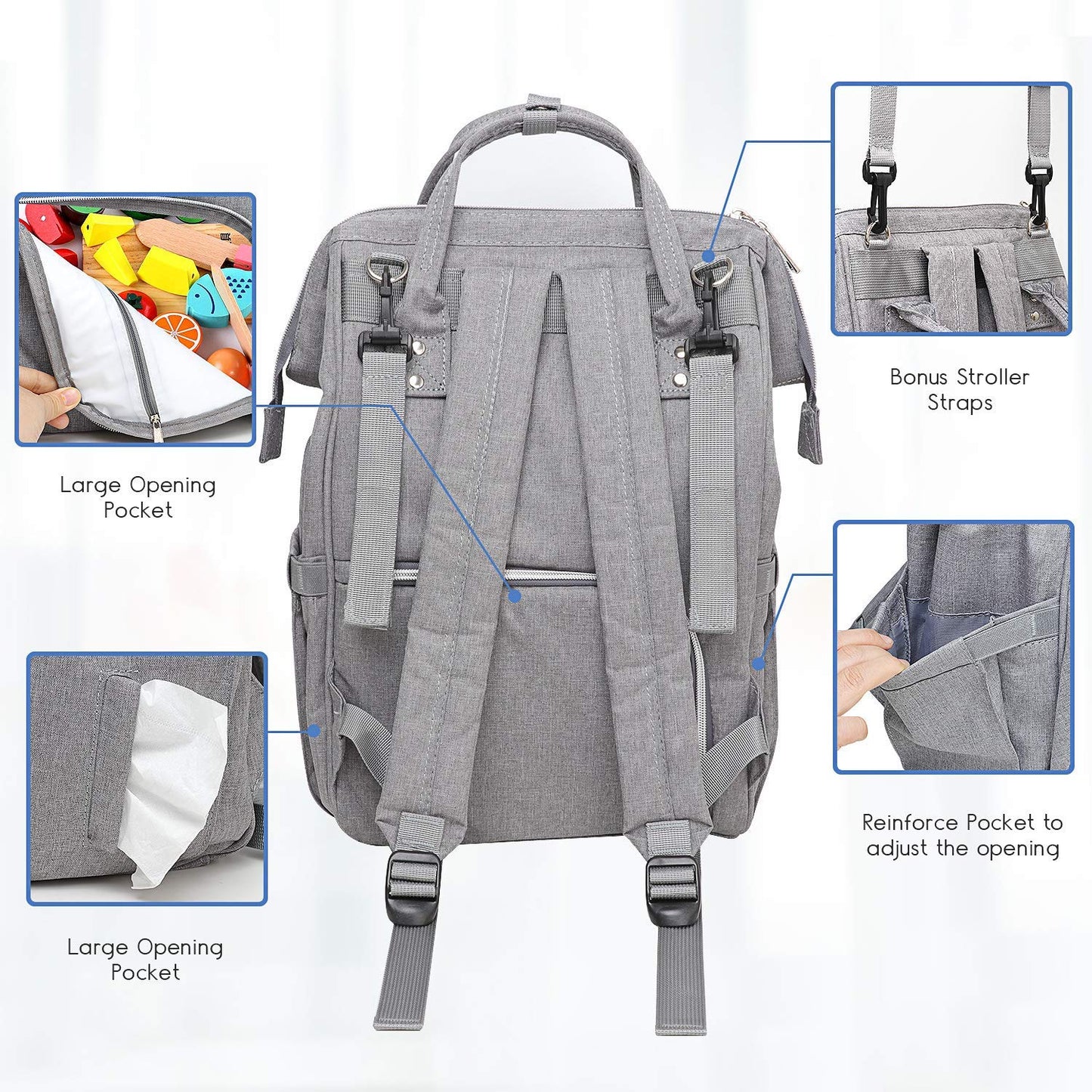 Baby Diaper Bag Backpack, Multi-Function Waterproof Maternity Nappy Bags with USB Port for Mom & Dad, Large Capacity (Grey) Grey