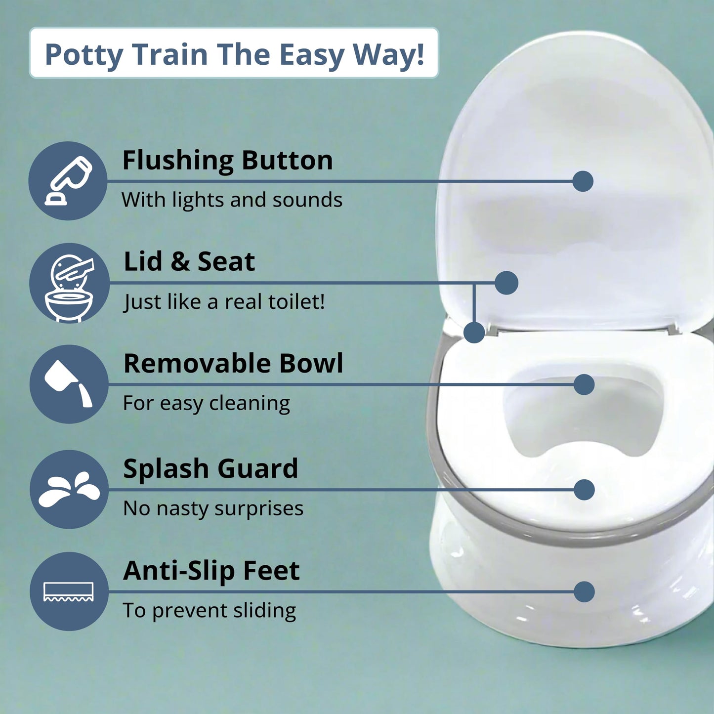 Venture Pote Plus (Grey) Interactive Potty Training Toilet - Award Winning Toilet Potty with Lights & Sounds, Removable Inner Tray, Multiple Lids, Wipe Storage & Anti-Slip Feet, Potty Toilet for Kids Pote Plus Grey