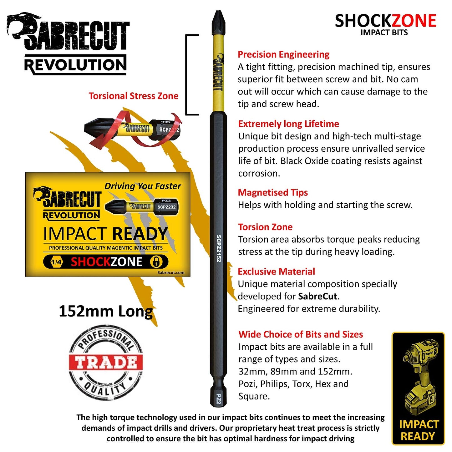 10 x SabreCut SCPZ2152_10 152mm PZ2 Magnetic Impact Screwdriver Driver Bits Set Pozi Pozidriv Heavy Duty