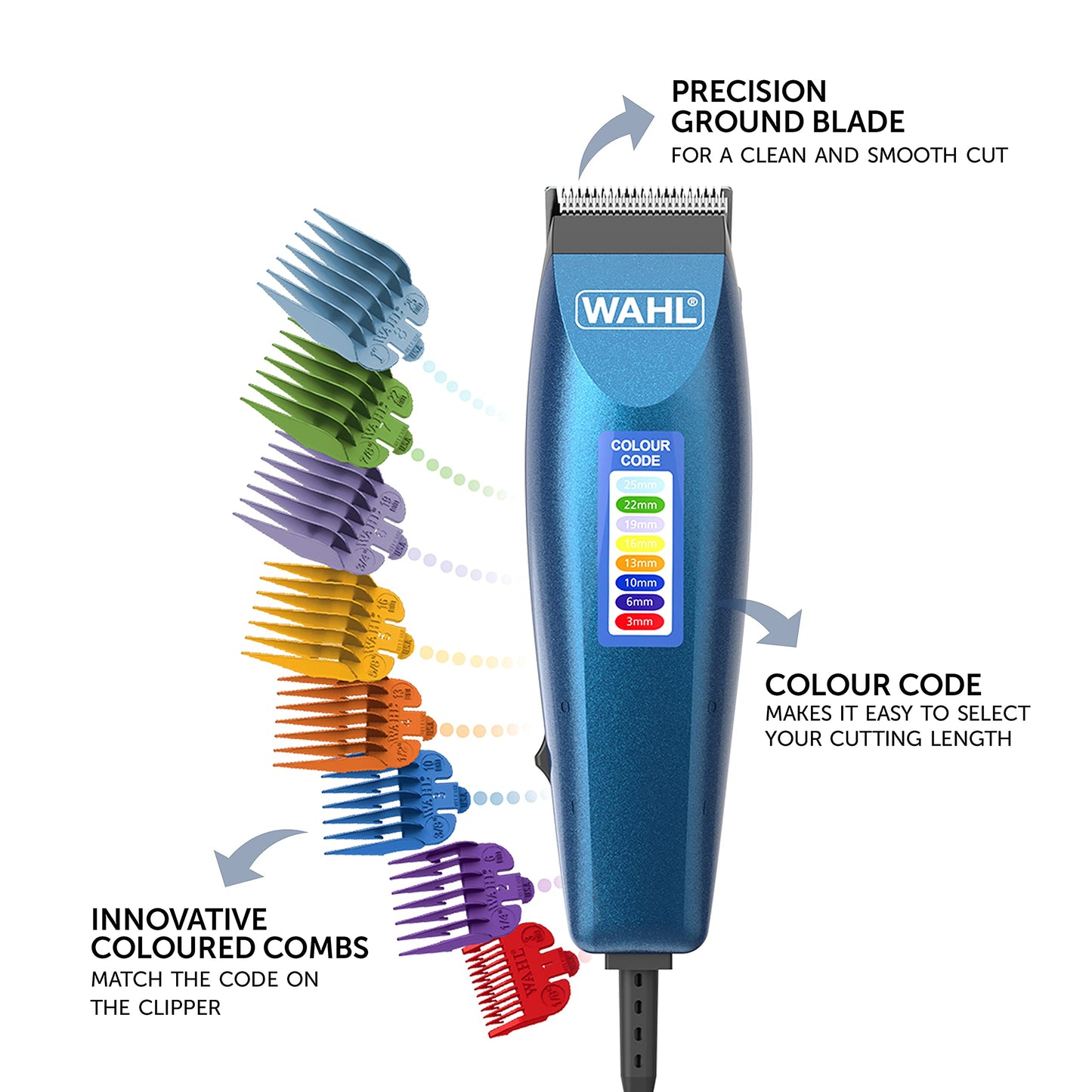 Wahl Colour Pro Corded Clipper, Head Shaver, Men's Hair Clippers, Colour Coded Guides, Family at Home Haircutting Blue Corded single