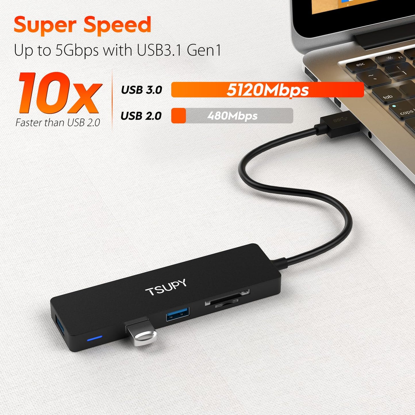 USB Hub Card Reader, TSUPY USB 3.0 Hub, 5 in 1 USB Extension Adapter with 3*USB 3.0+1*SD+1*Micro SD, USB Extender USB 3 Hub Multi USB Port for Laptop, Computer, PS4/5, USB Stick, Keyboard, Mouse etc. 20cm