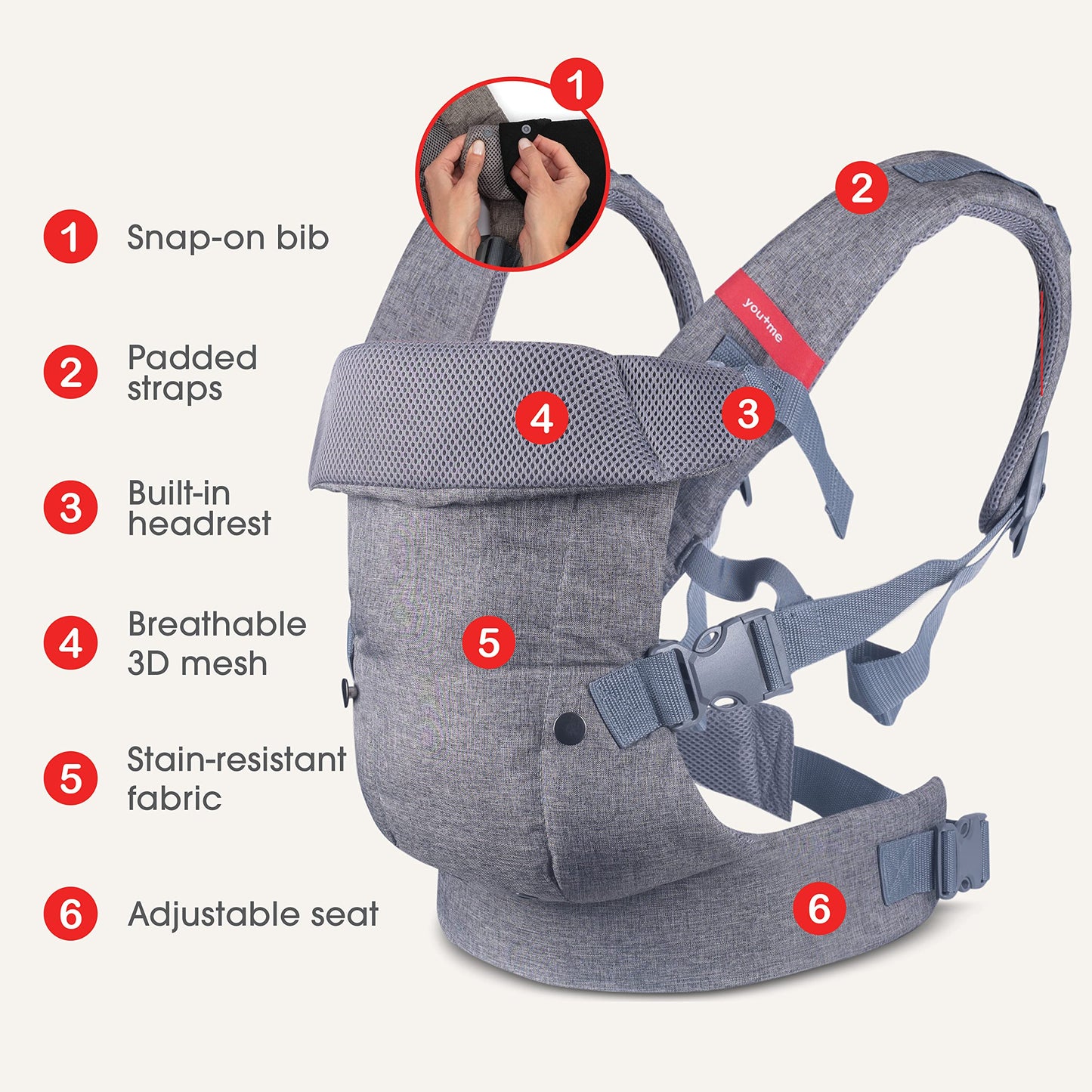 YOU+ME 4-in-1 Baby Carrier Newborn to Toddler - All Positions Baby Carriers from Newborn - Front & Back Carry Baby Carriers - Includes 2-in-1 Bandana Bib - Baby Holder for 8-32 lbs (Grey Mesh) Grey Mesh